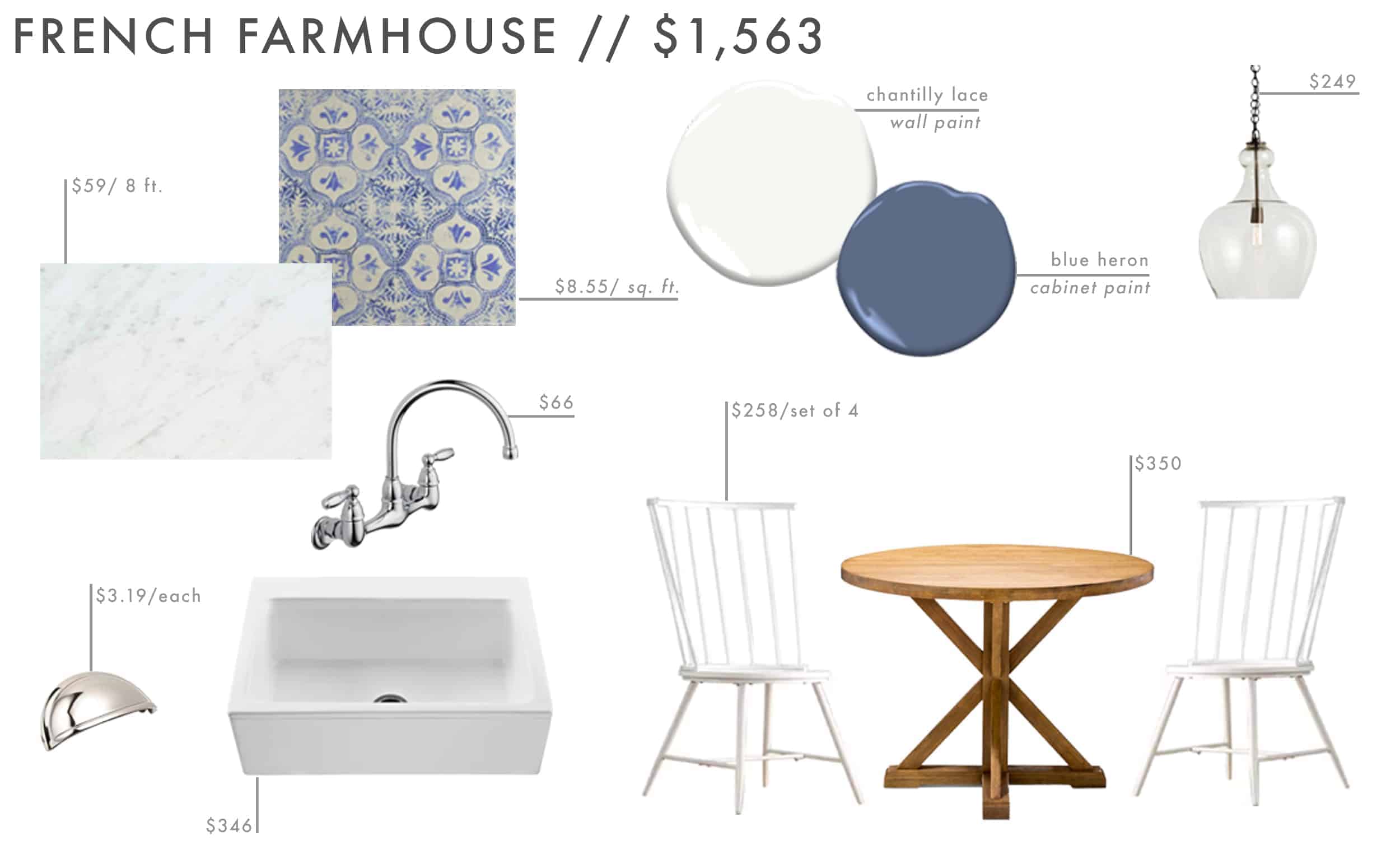 Emily Henderson Roundup Affordable Kitchen Budget Friendly Moodboard French Farmhouse