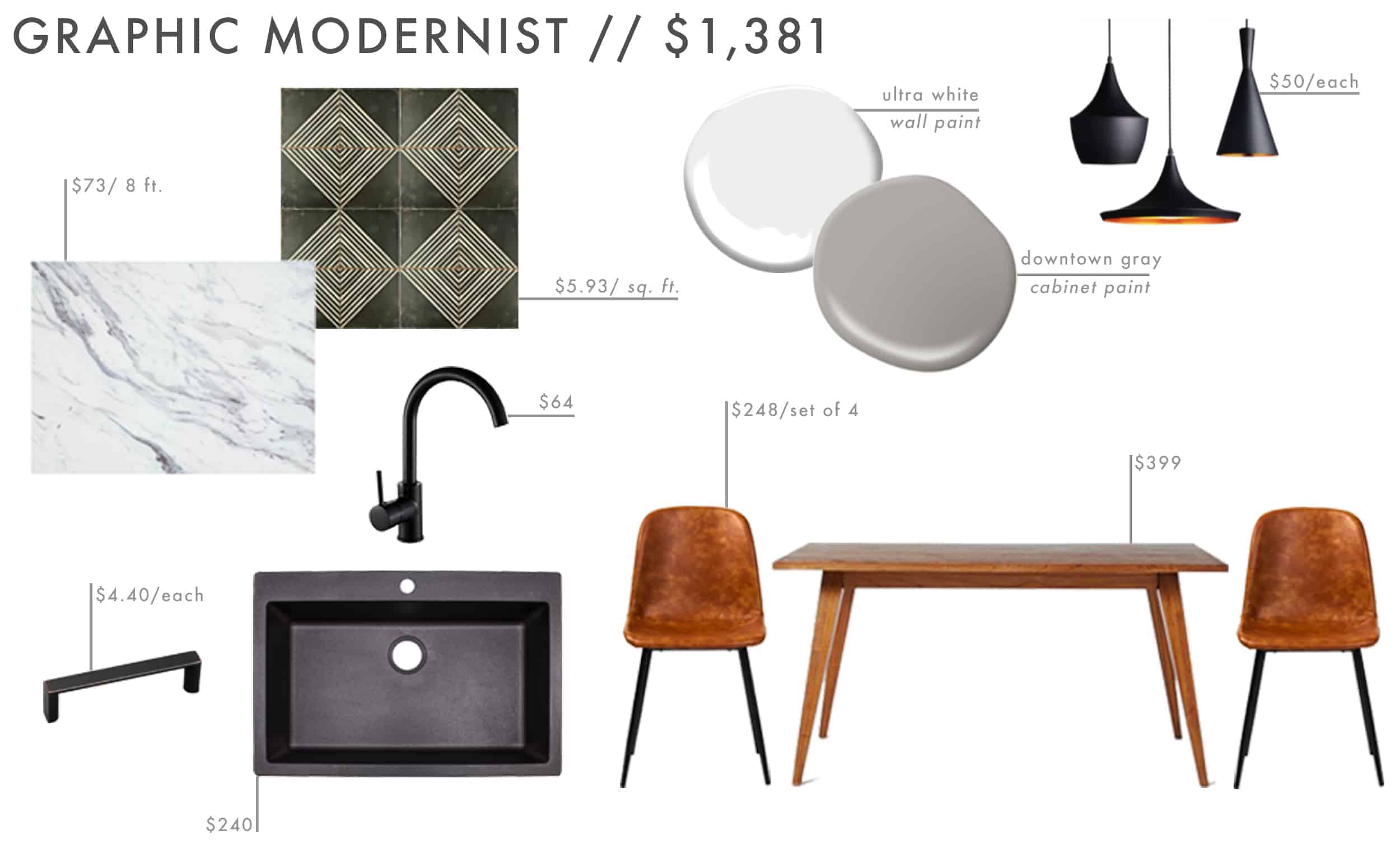 Emily Henderson Roundup Affordable Kitchen Budget Friendly Moodboard Graphic Modernist1