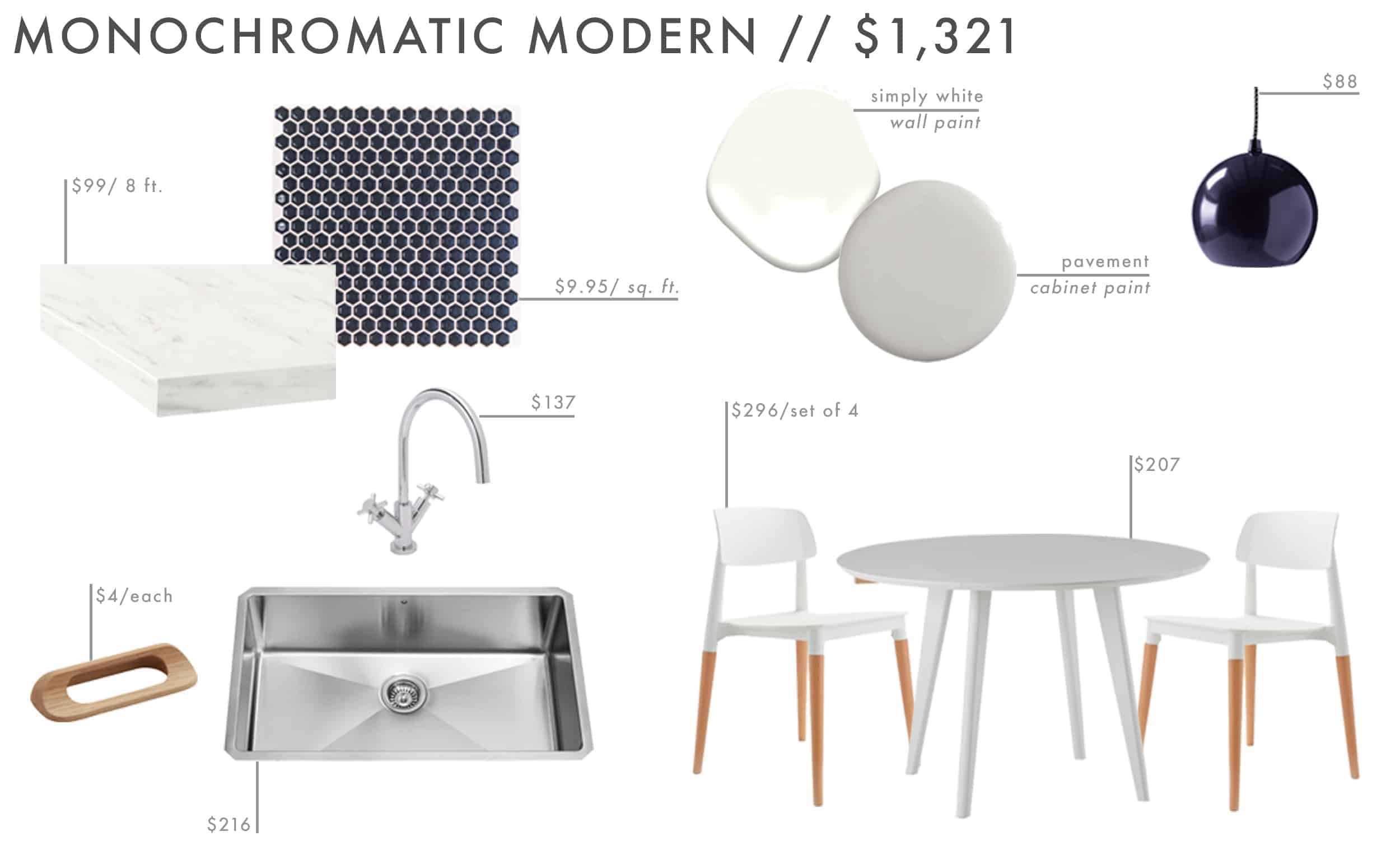 Emily Henderson Roundup Affordable Kitchen Budget Friendly Moodboard Monochromatic Modern