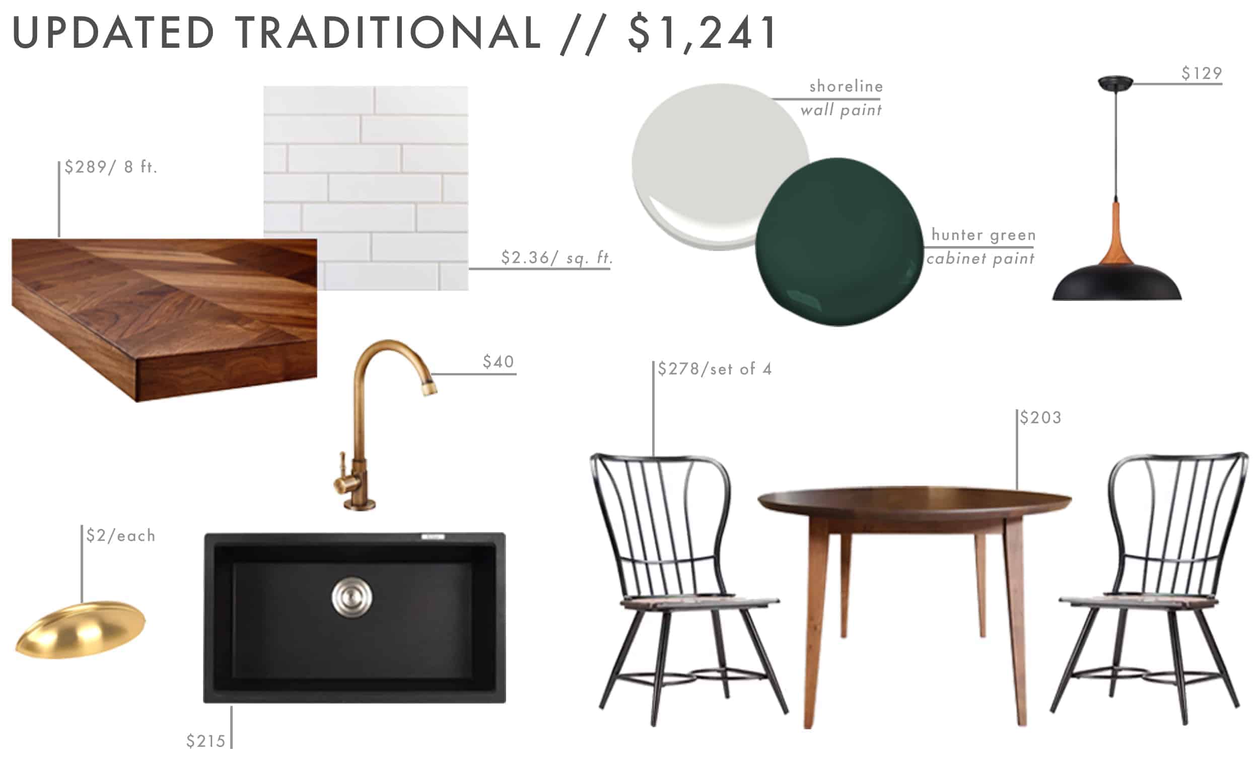 Emily Henderson Roundup Affordable Kitchen Budget Friendly Moodboard Updated Traditional1