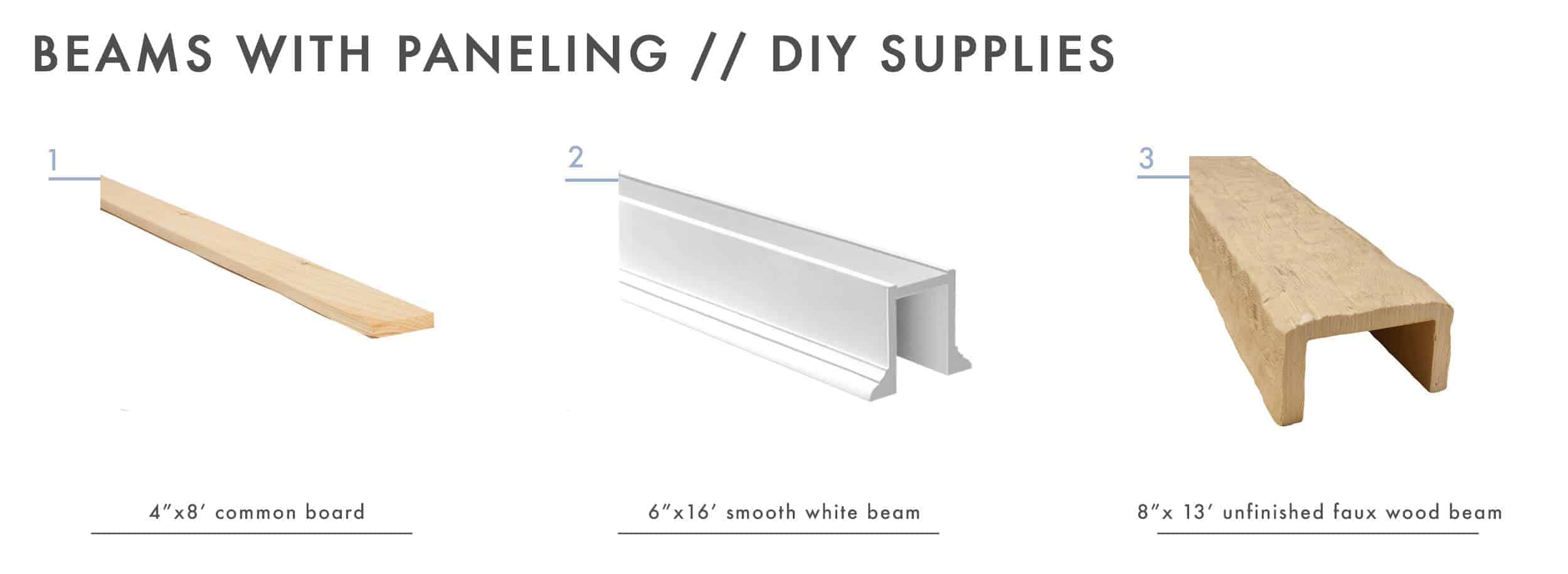 How To Add Character And Charm To Boring Architecture And Houses Ceiling Beams With Paneling Diy Supplies