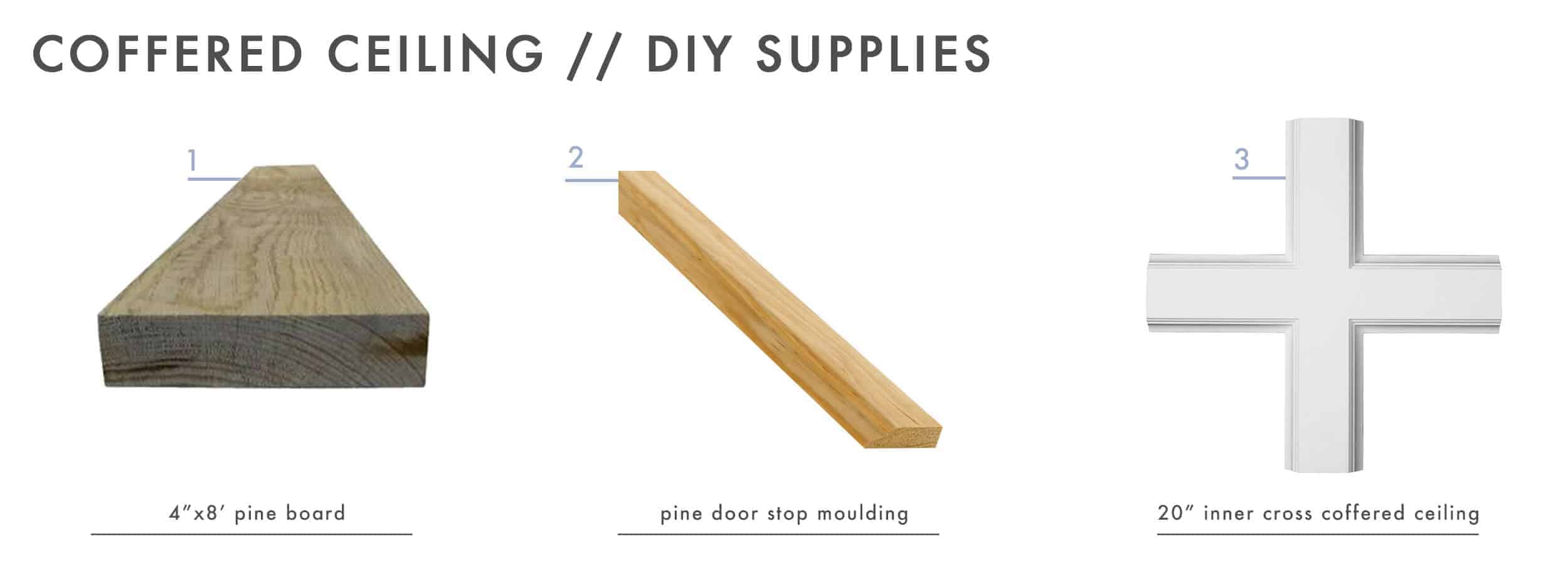 How To Add Character And Charm To Boring Architecture And Houses Ceiling Coffered Diy Supplies 01