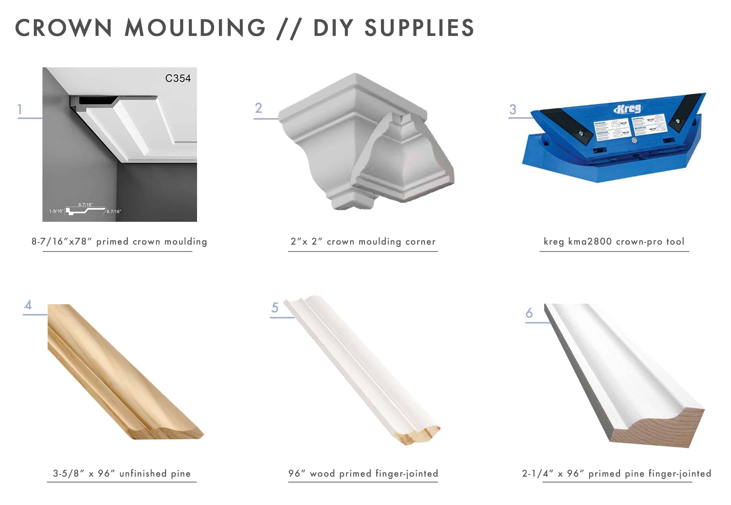 How To Add Character And Charm To Boring Architecture And Houses Ceiling Crown Moulding Diy Supplies 01