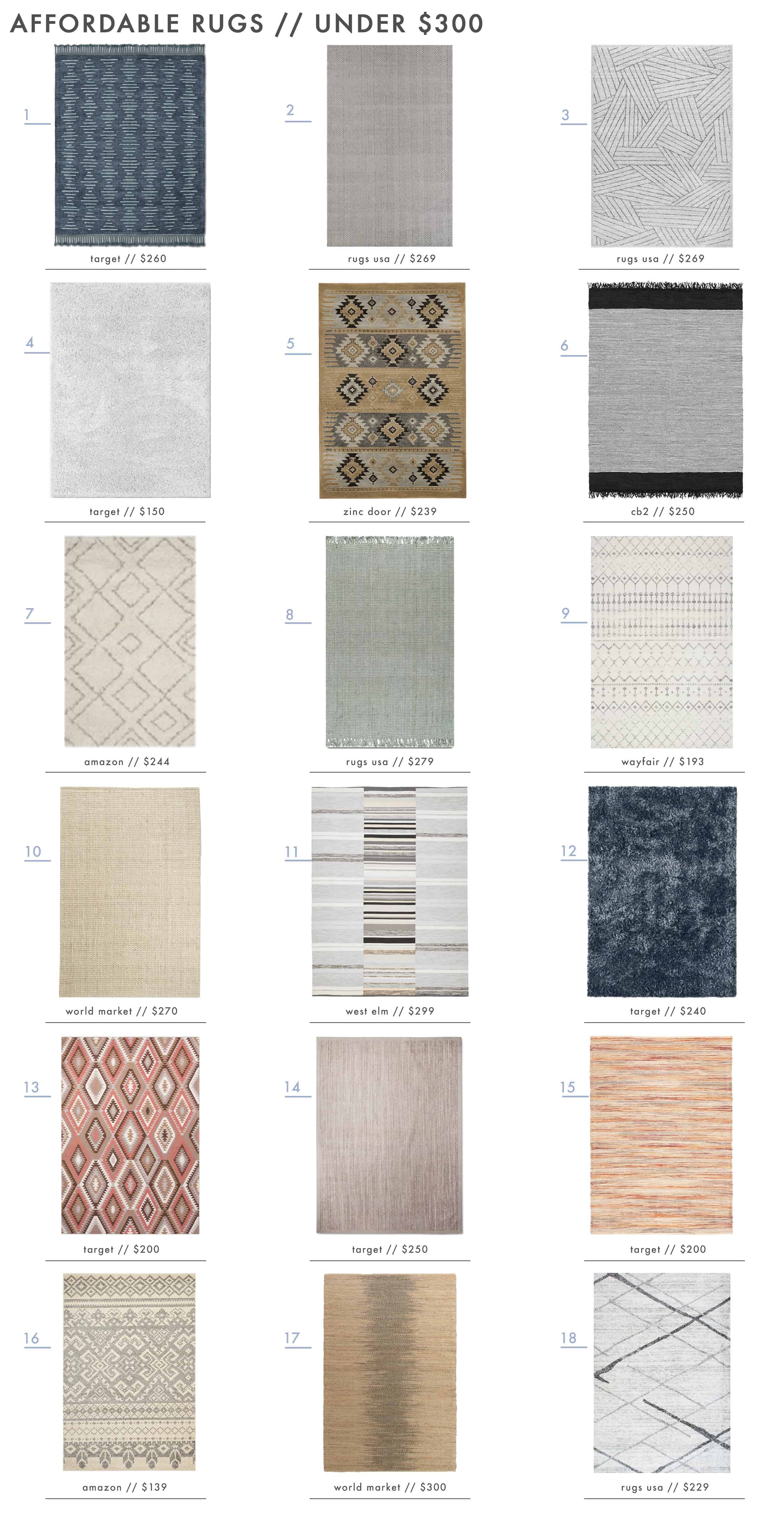 Emily Henderson Roundup Affordable Rugs Under 300 01
