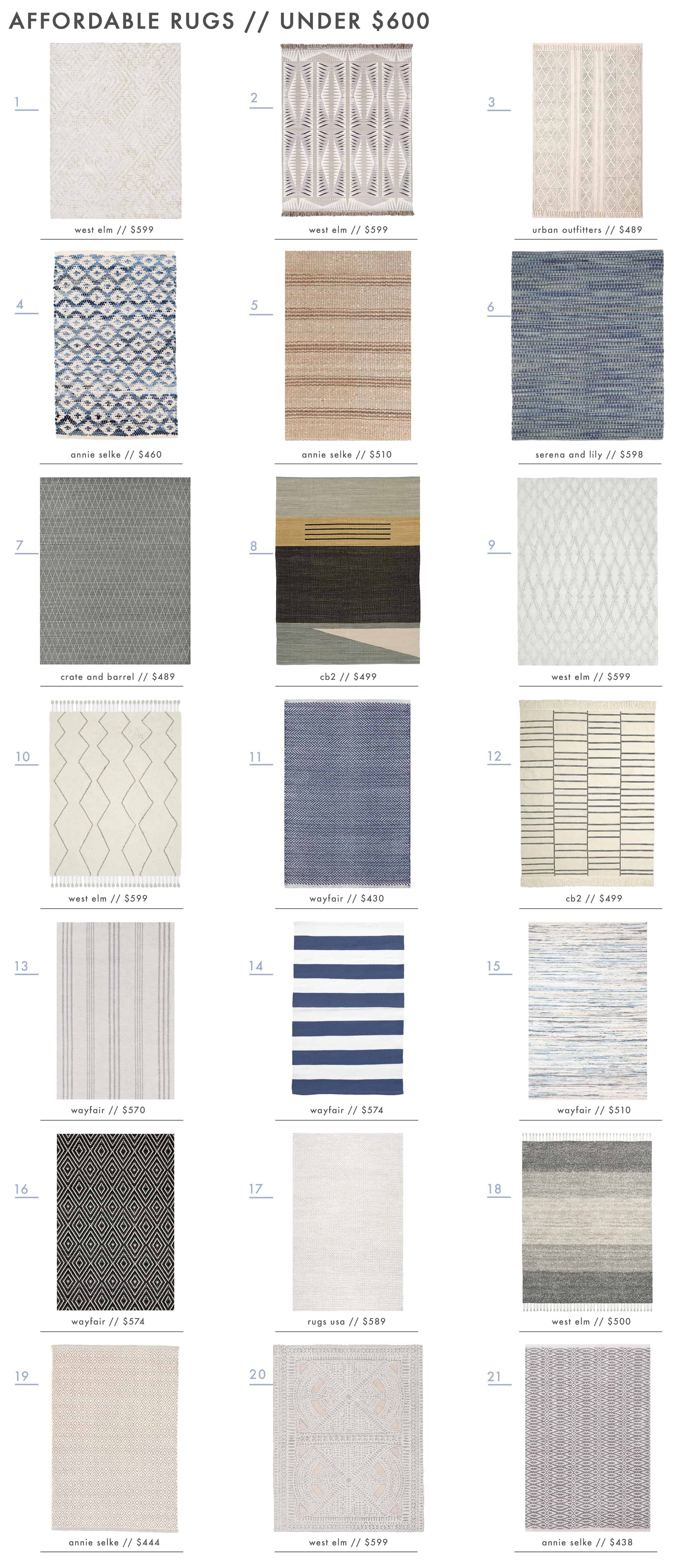 Emily Henderson Roundup Affordable Rugs Under 6001