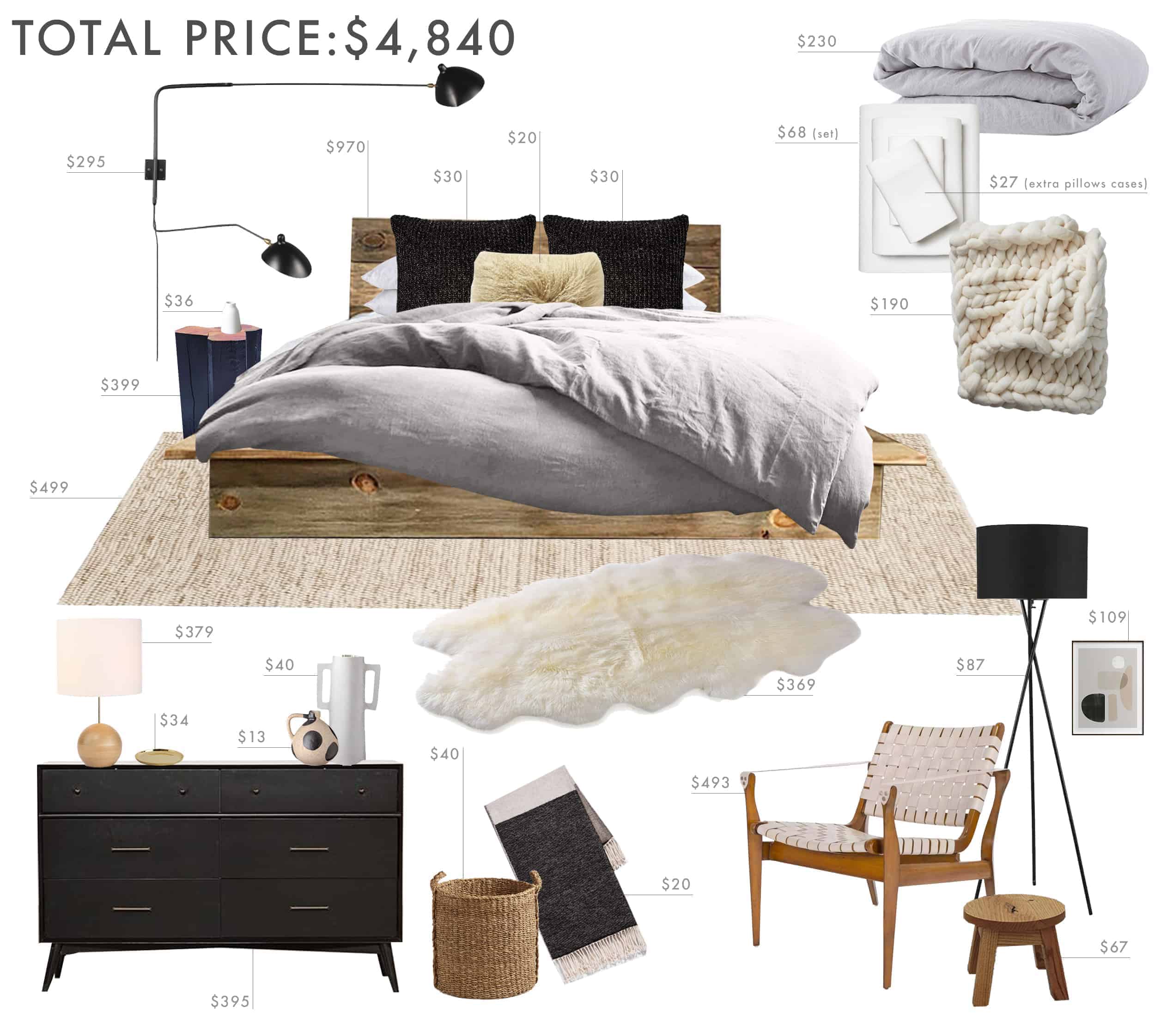 Emily Henderson Budget Room Bedroom Rustic Scandinavian Under 5k