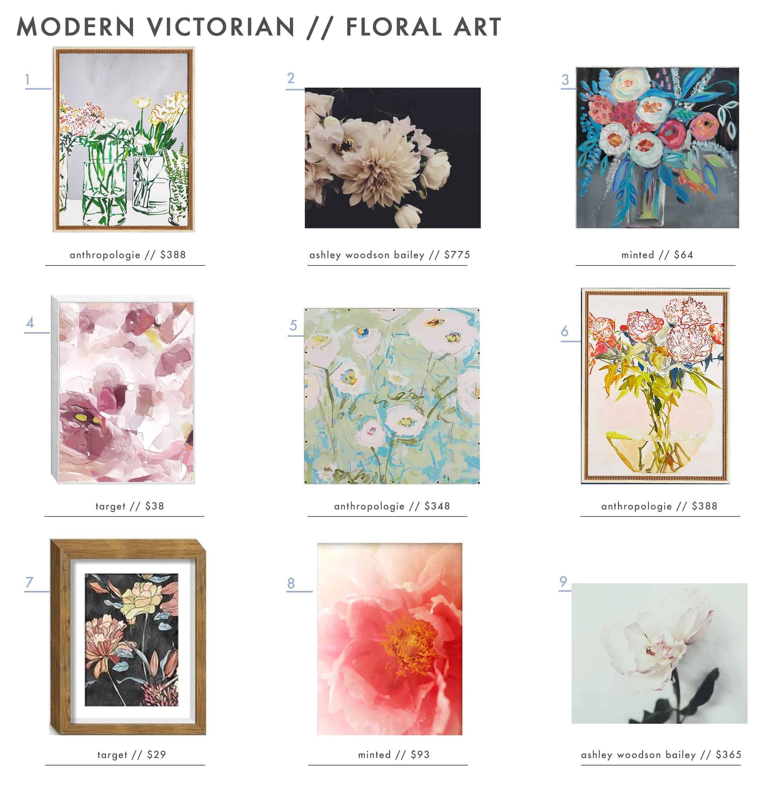 Emily Henderson Modern Victorian Roundup Shopping Best Art Online Floral Botanical How To