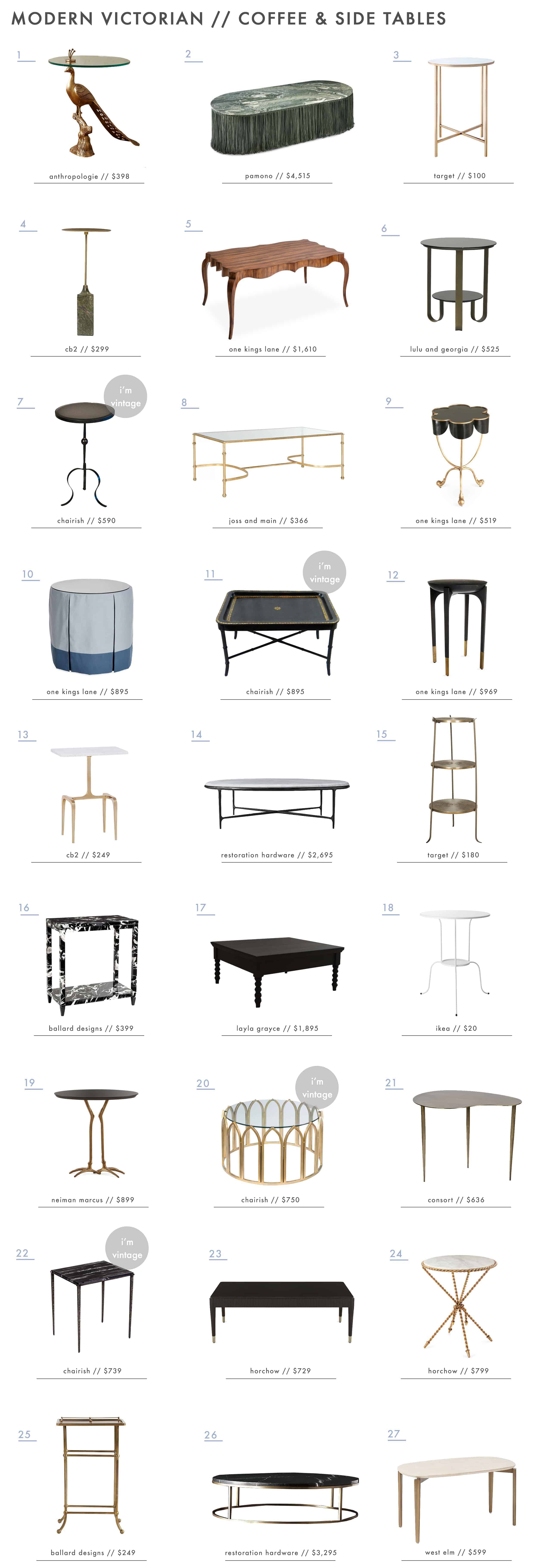 Emily Henderson Modern Victorian Trend Furniture Tables Coffee Side Roundup