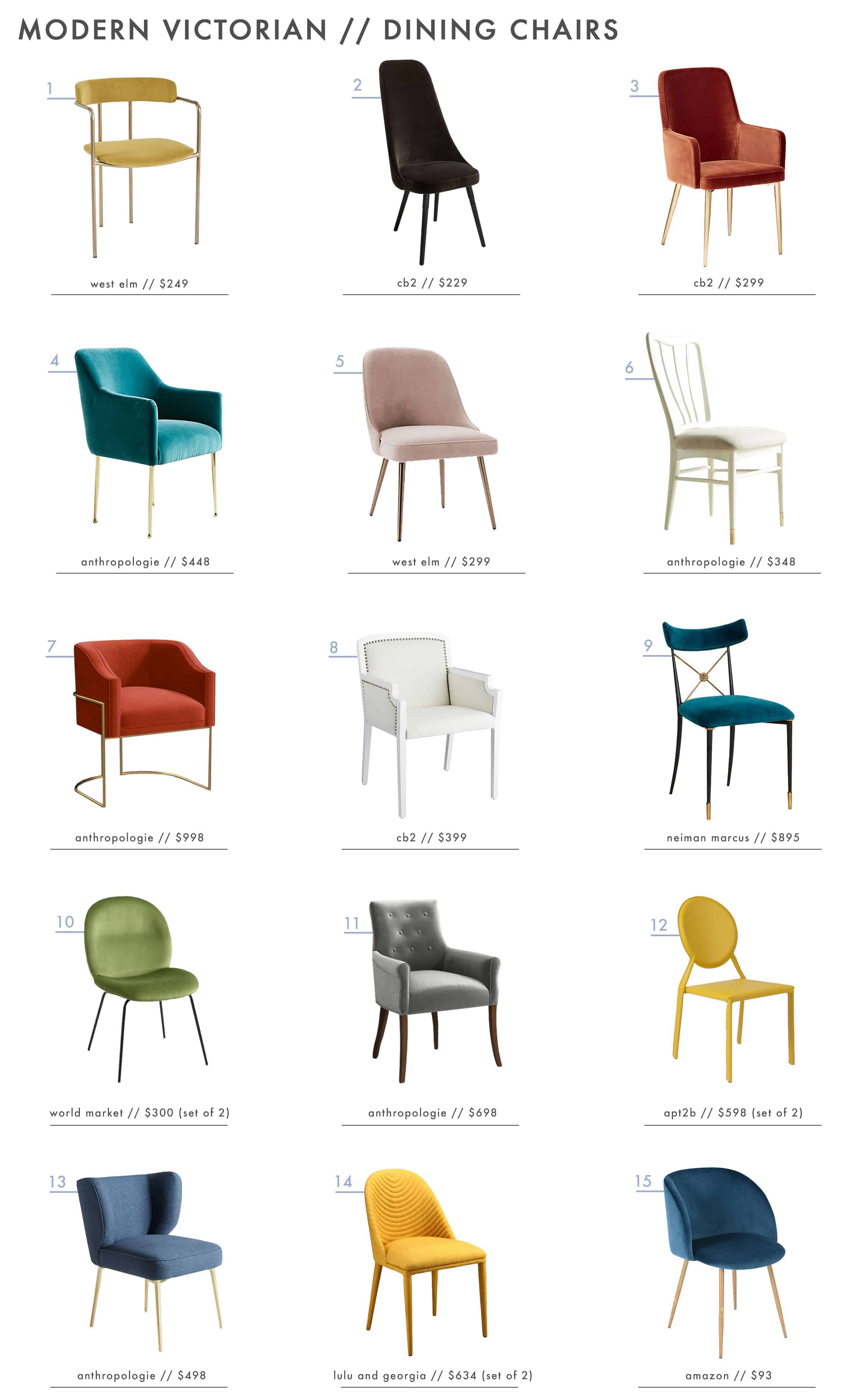 Emily Henderson Modern Victorian Trend Furniture Tables Dining Chairs Roundup