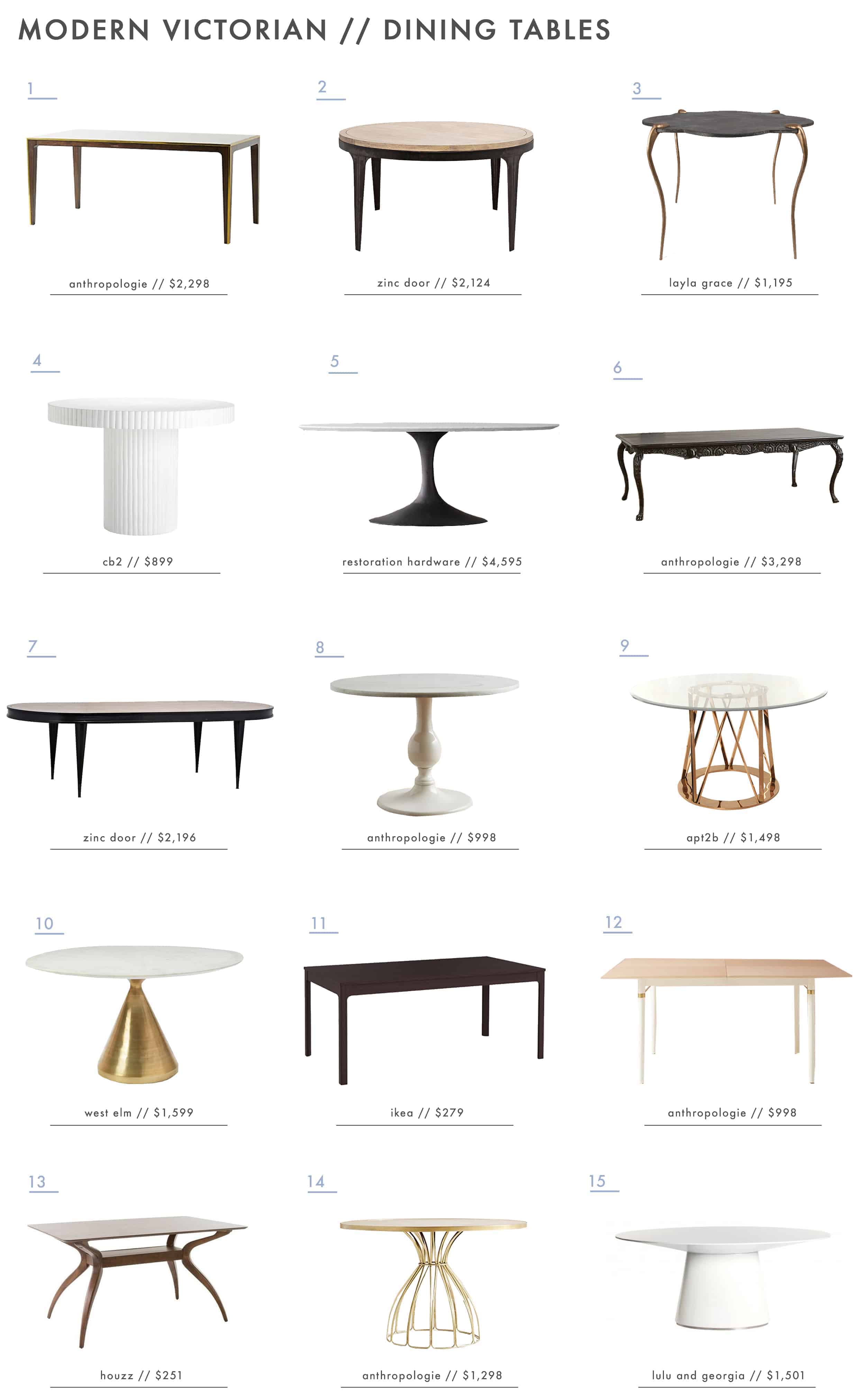 Emily Henderson Modern Victorian Trend Furniture Tables Dining Tables Roundup