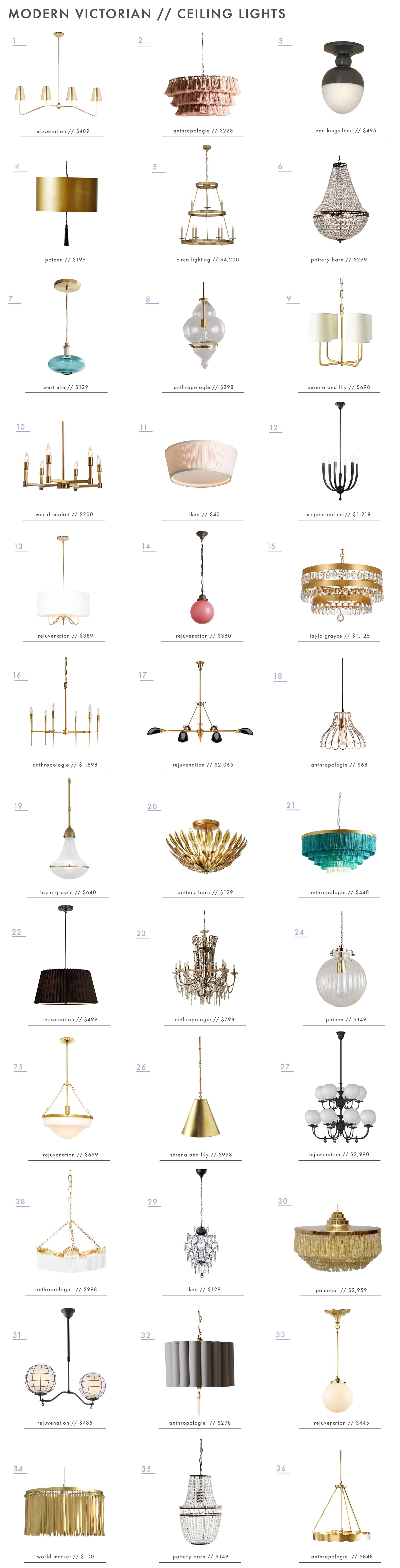 Emily Henderson Modern Victorian Trend Lighting Ceiling Roundup