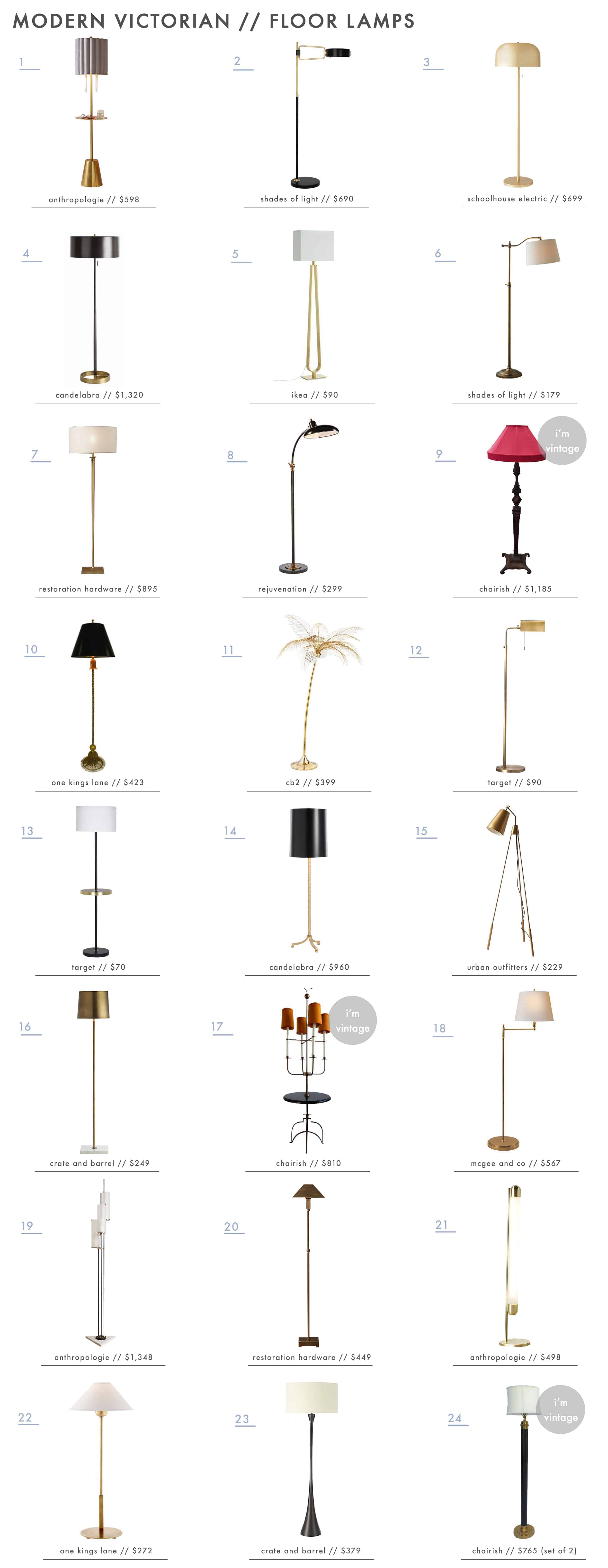 Emily Henderson Modern Victorian Trend Lighting Floor Lamps Roundup
