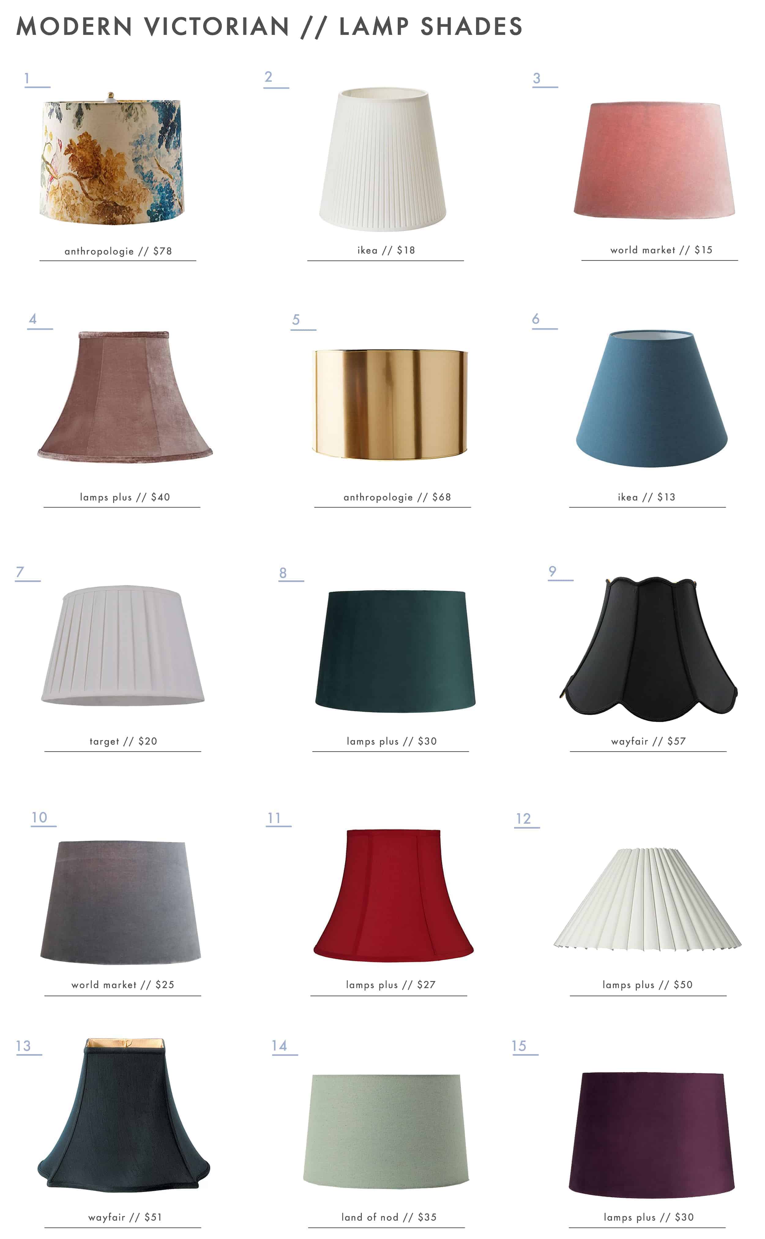 Emily Henderson Modern Victorian Trend Lighting Lamp Shades Roundup