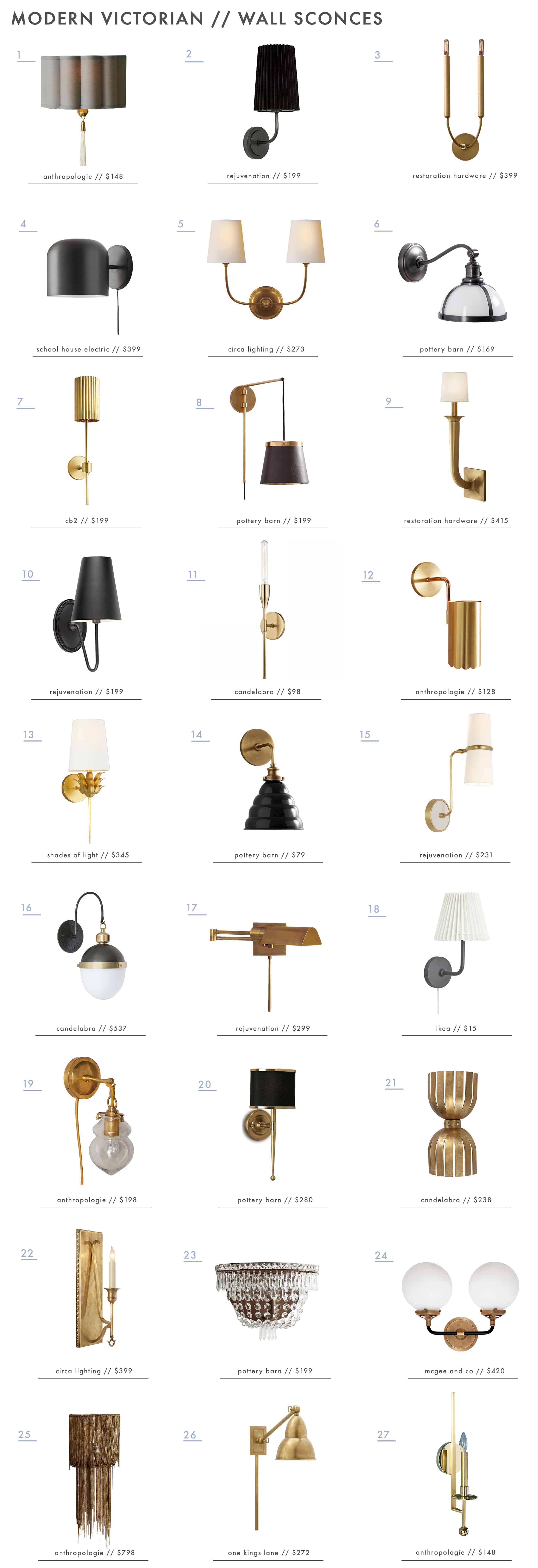 Emily Henderson Modern Victorian Trend Lighting Wall Sconce Roundup