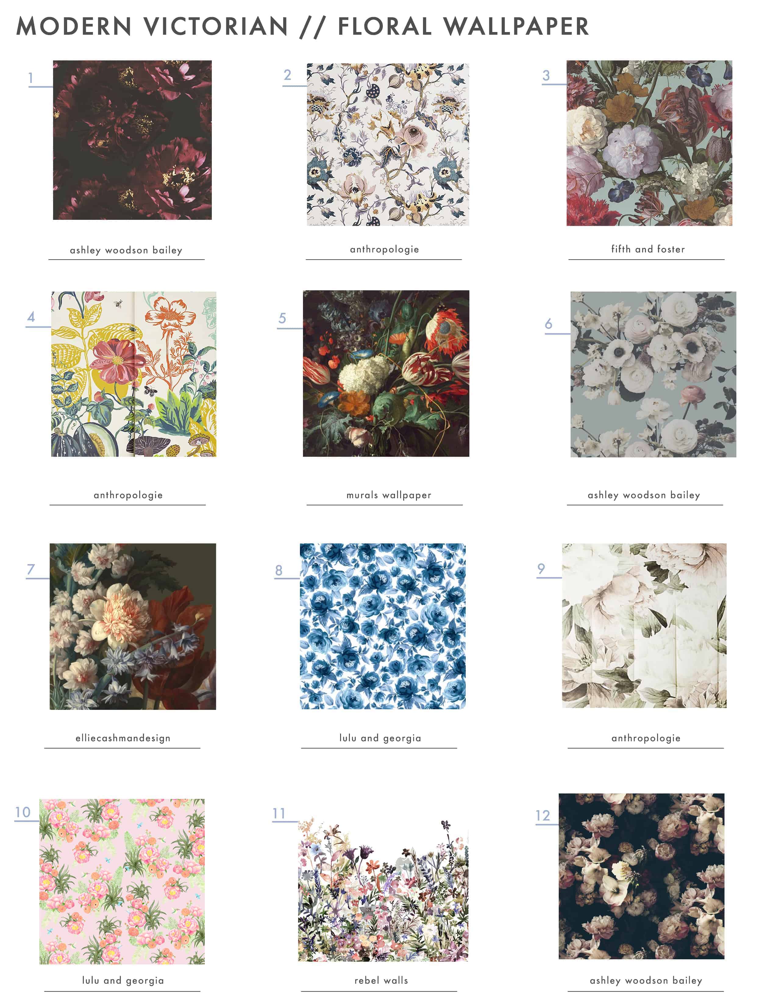 Emily Henderson Modern Victorian Trend Wall Treatments Art Large Scale Wallpaper Roundup1