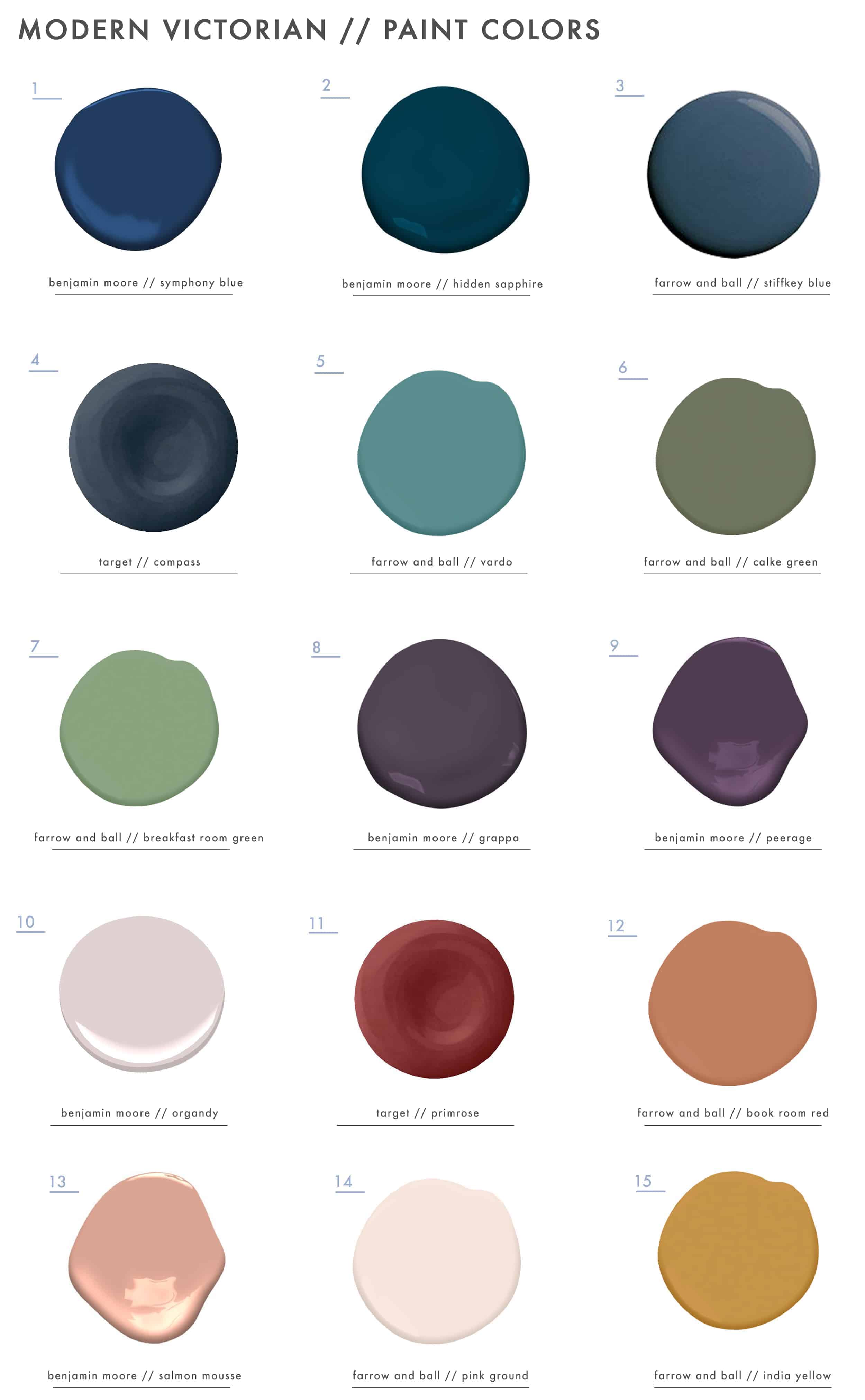 Modern Victorian Trend Wall Treatments Paint Colors saturated jewel tones blue green purple salmon