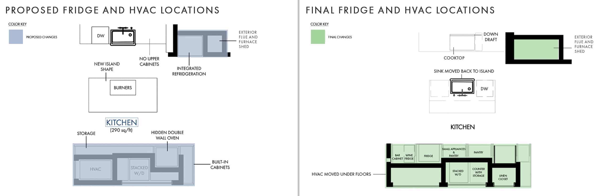 Emily Henderson Mountain House Fixer Upper Floor Plans Hvac Plan Side By Side2