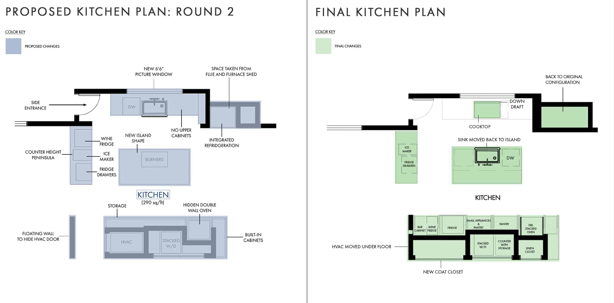 Emily Henderson Mountain House Fixer Upper Floor Plans Kitchen Side By Side2