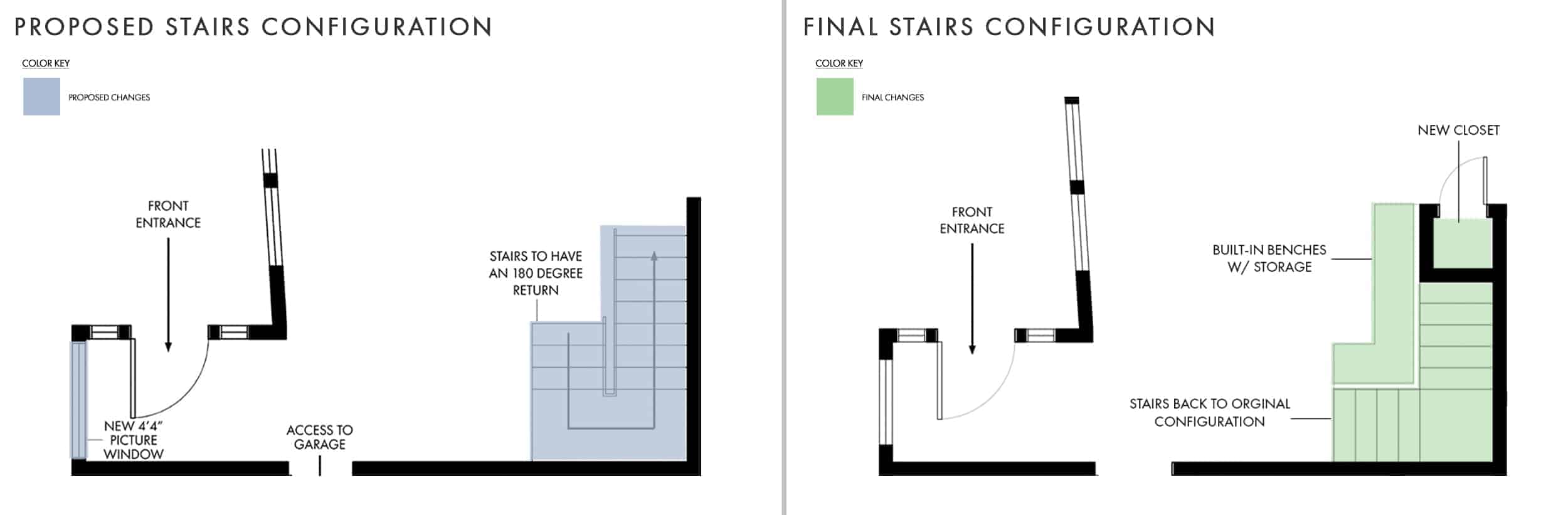 Emily Henderson Mountain House Fixer Upper Floor Plans Stairs Plan Side By Side