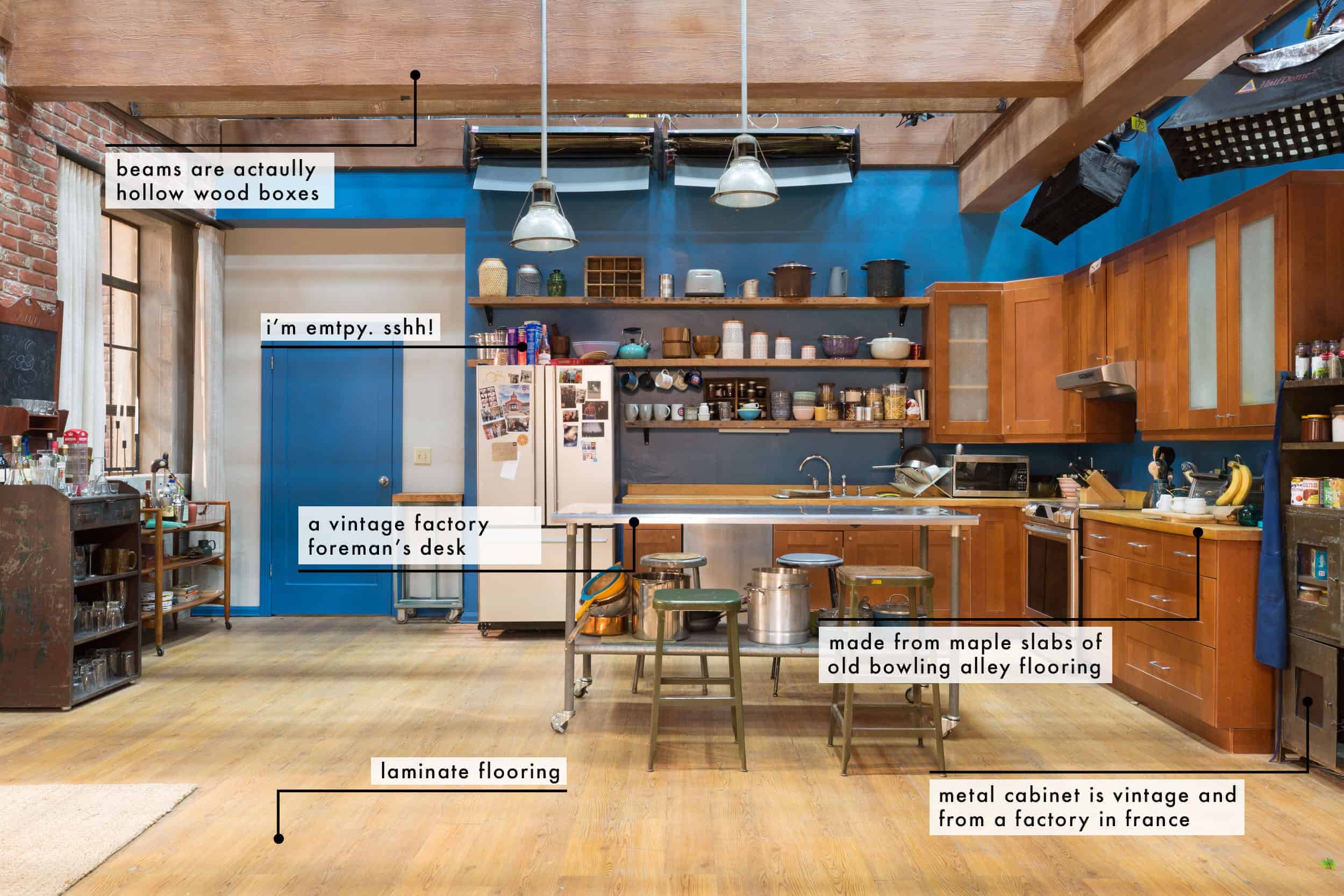 The New Girl Set Kitchen Fun Facts Text Overlay1