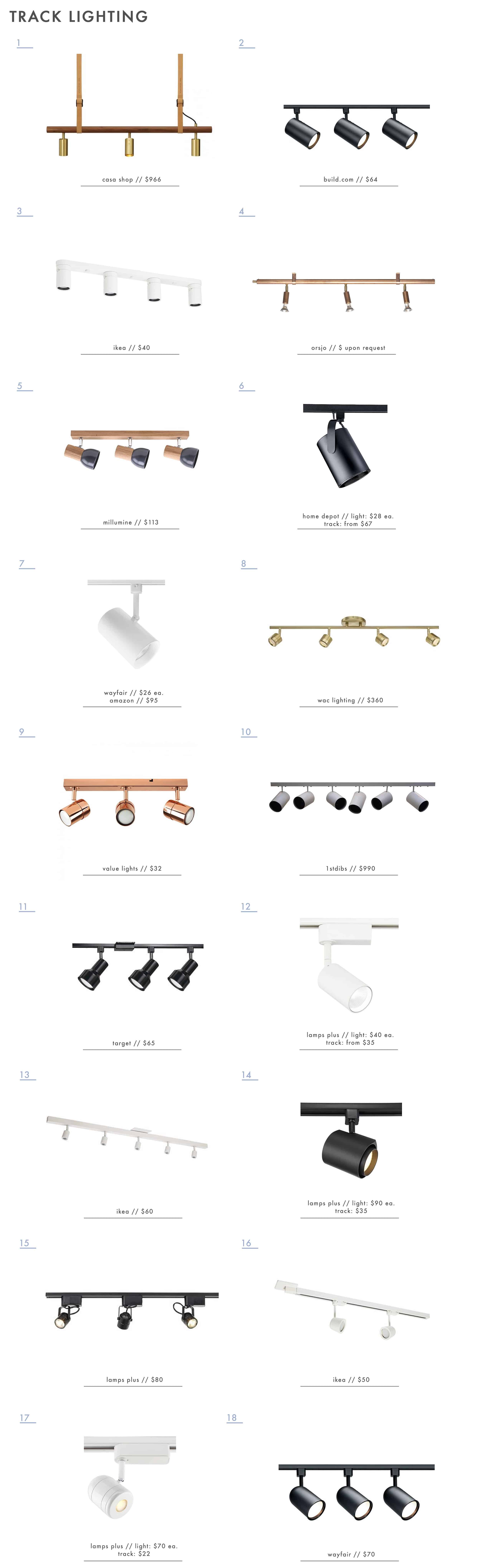Emily Henderson Track Lighting Is It Cool Roundup1