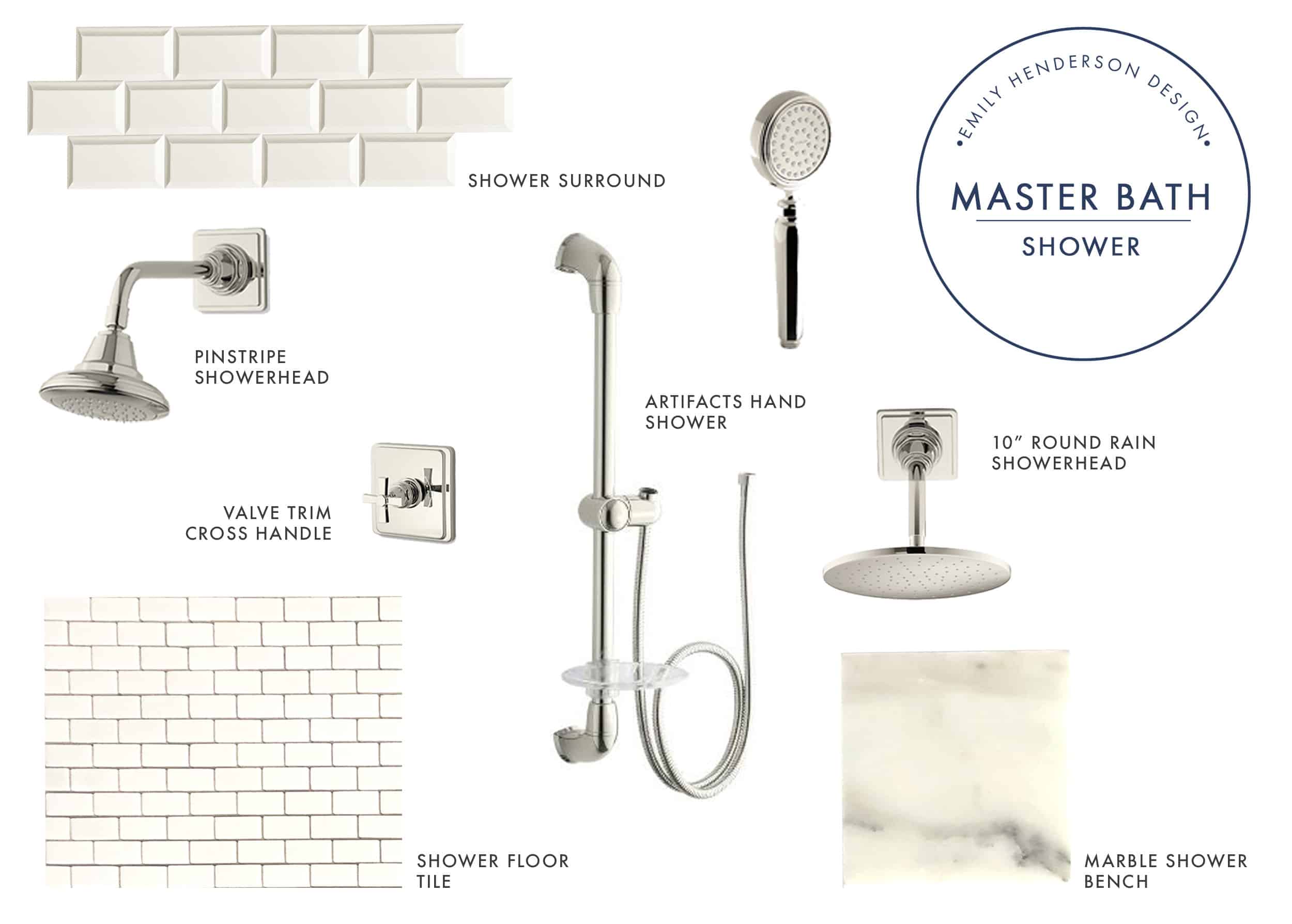 Emily Henderson Portland Fixer Upper Master Bath Kohler Product Shower Jess2