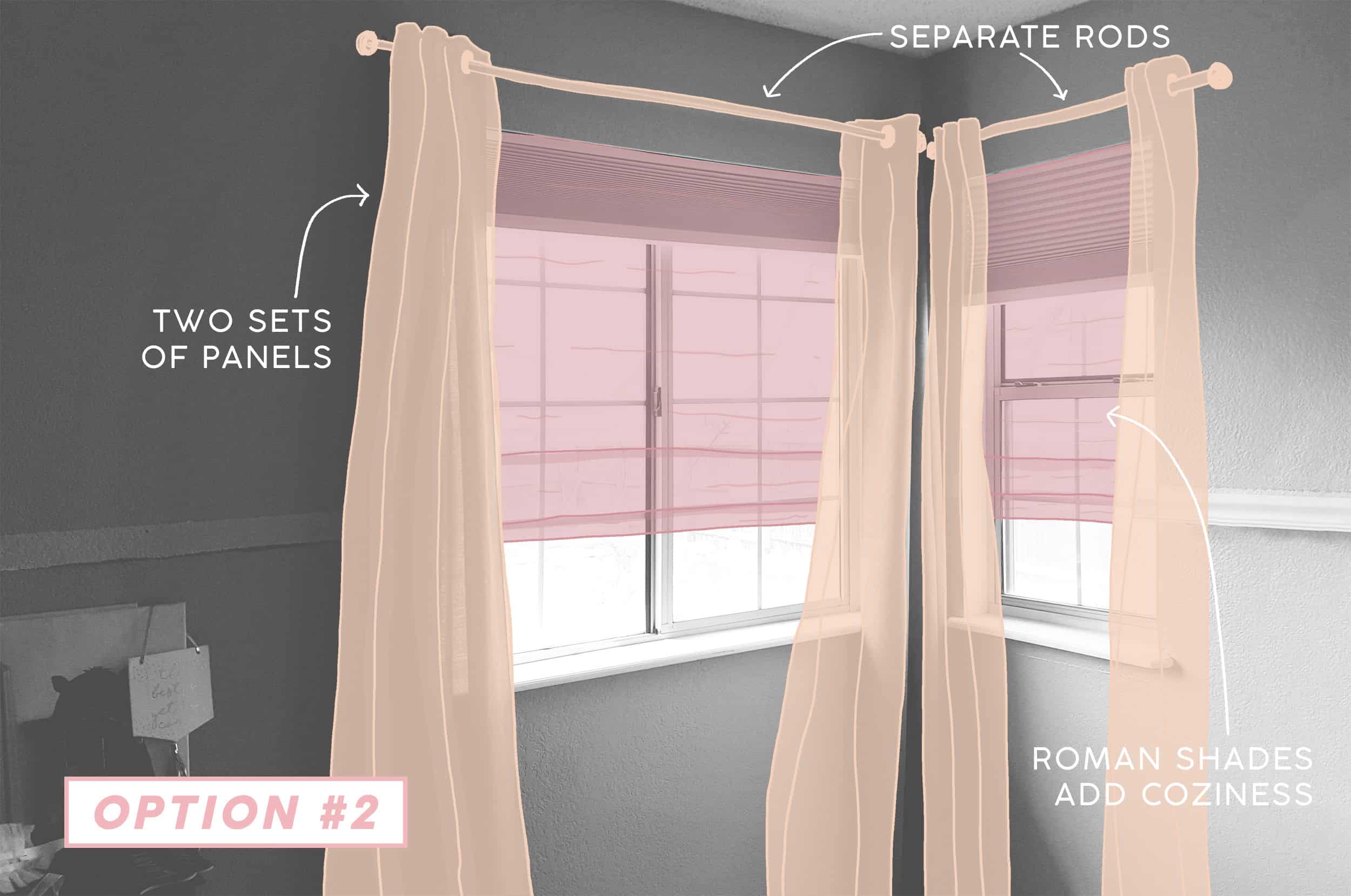 Emily Henderson Corner Window. Sketch