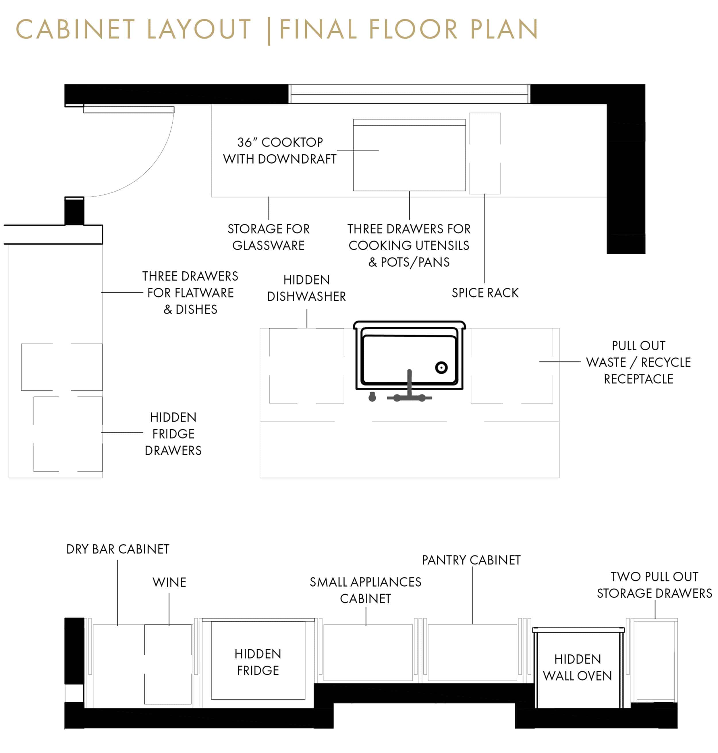 Mountain Kitchen Plan Layout 02