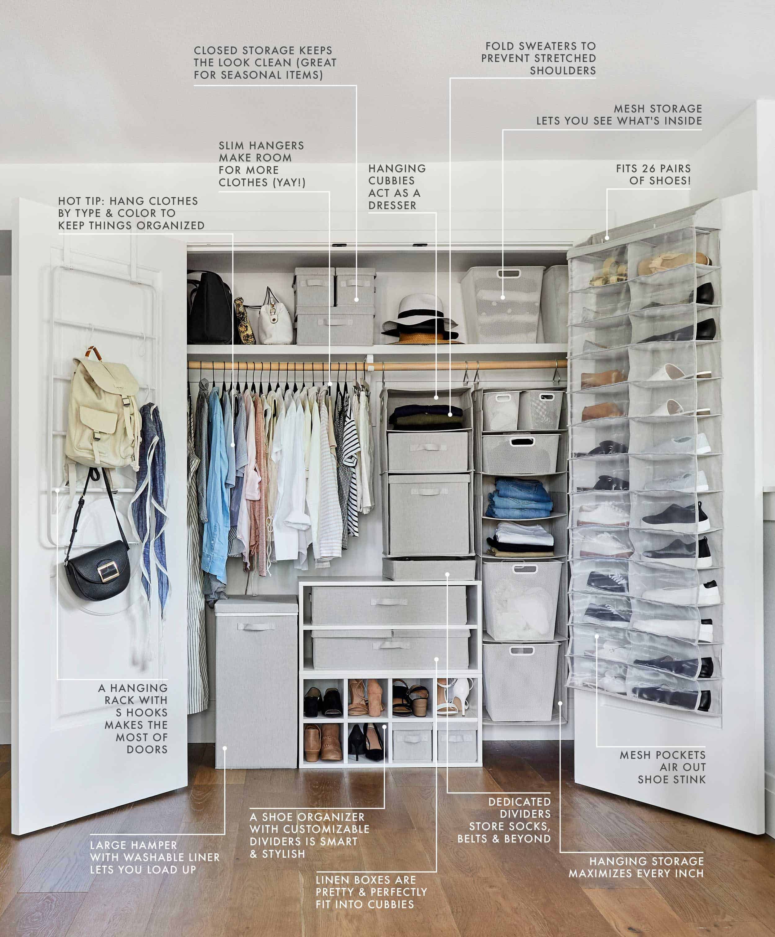 Closet Organizing Tips