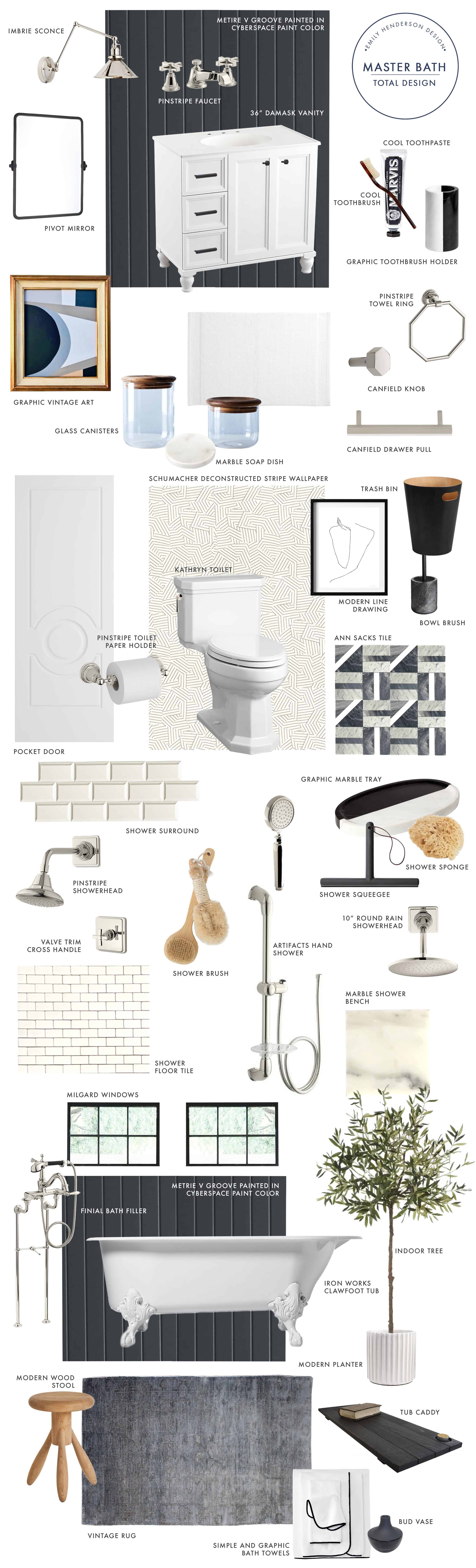 Bathroom Accessories Ideas