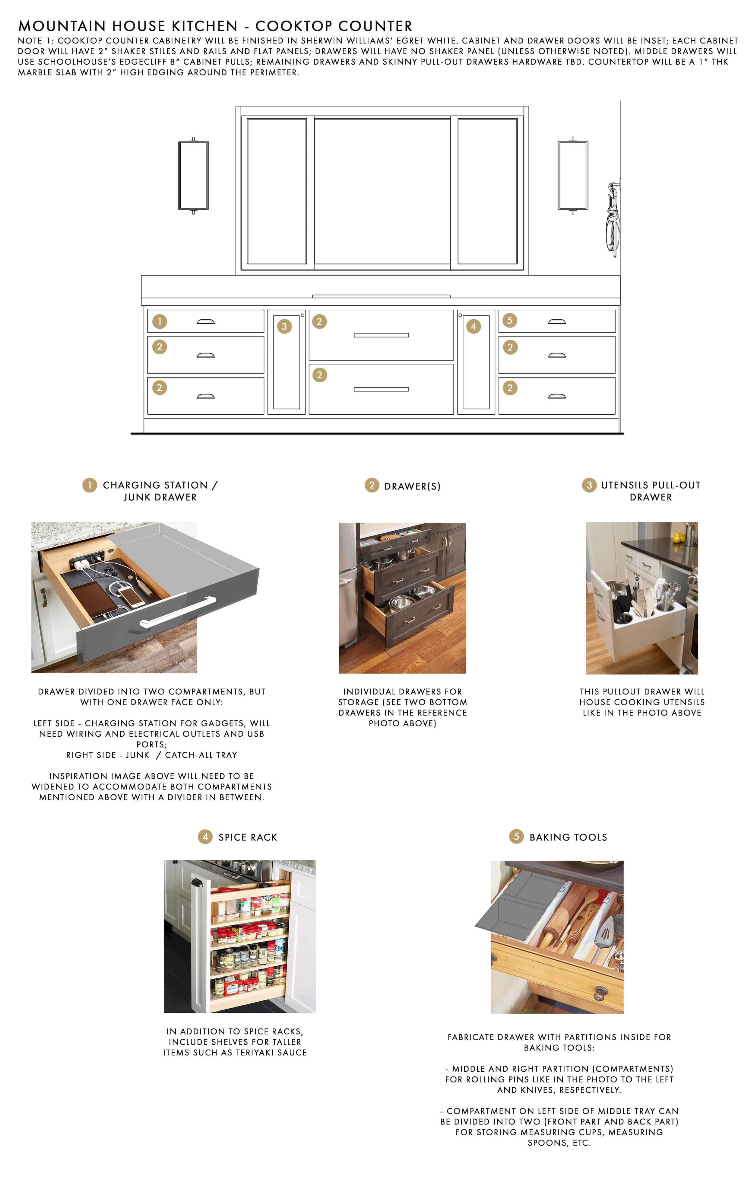 Emily Henderson Mountain House Kitchen Cabinet Interior Kitchen Cooktop Final