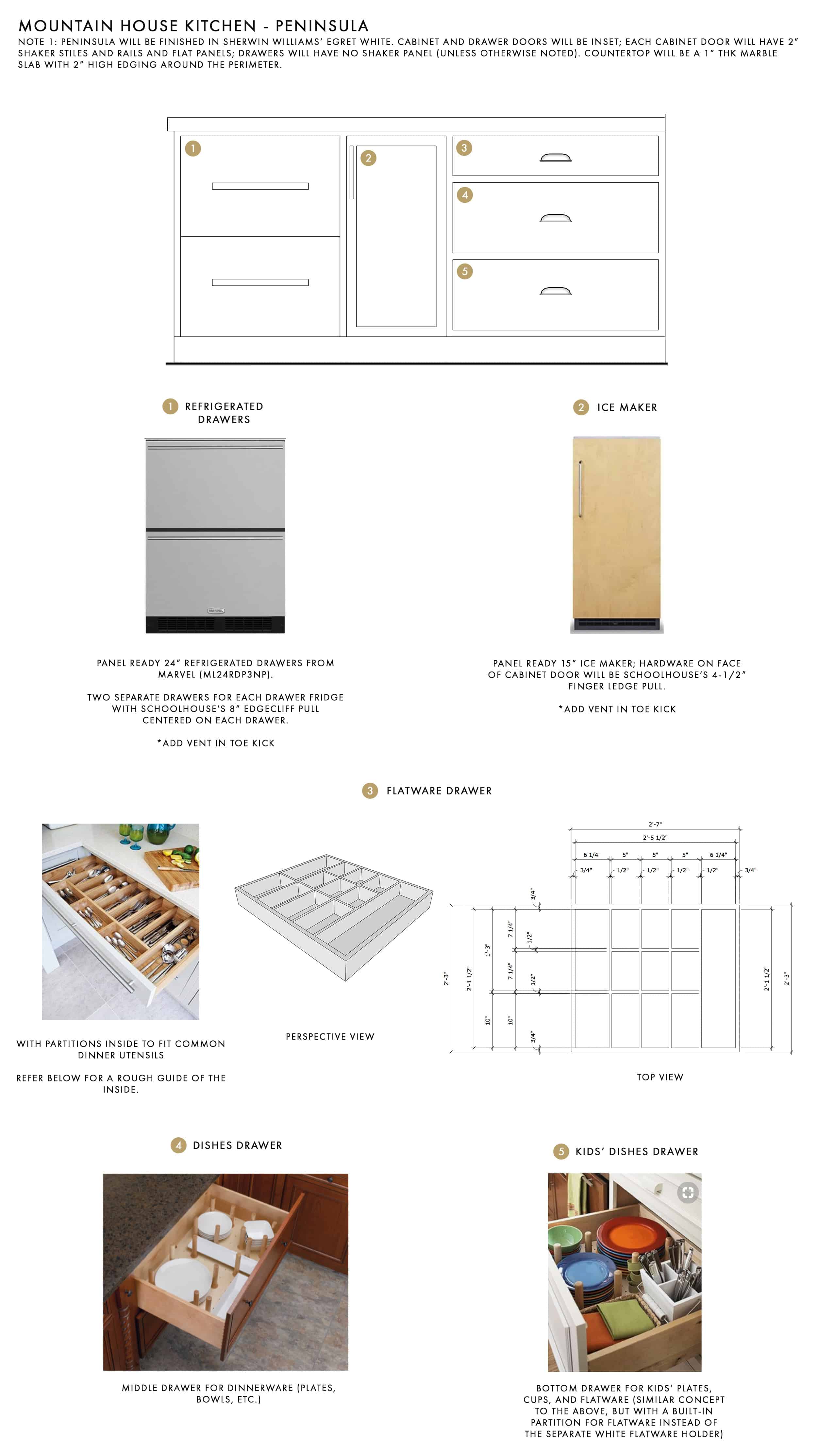 Emily Henderson Mountain House Kitchen Cabinet Interior Kitchen Peninsula Final