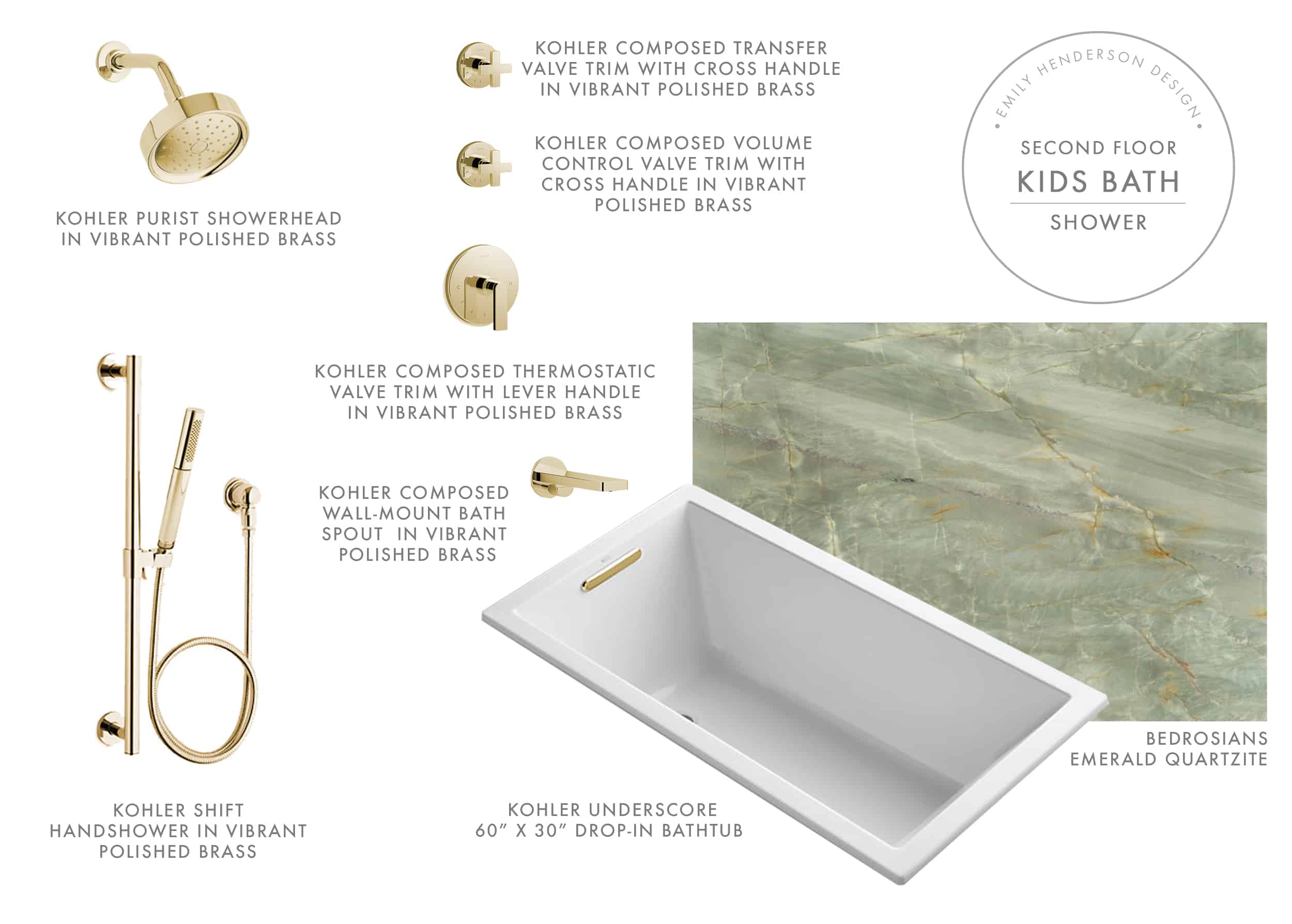 Emily Henderson Mountain Fixer Upper Kids Bath Upstairs Product Shower Adj