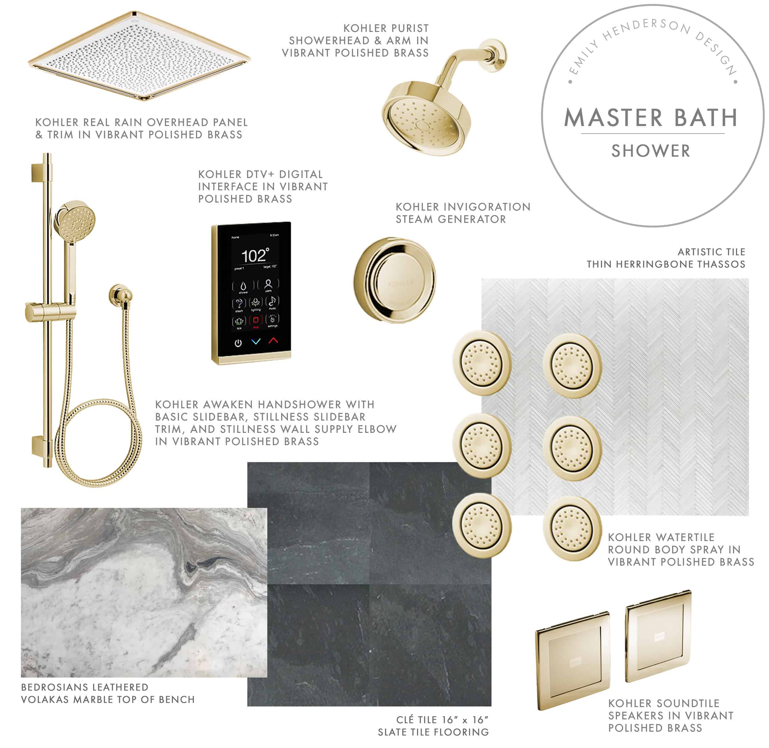 Emily Henderson Mountain Fixer Master Bath Design Plan Product Shower