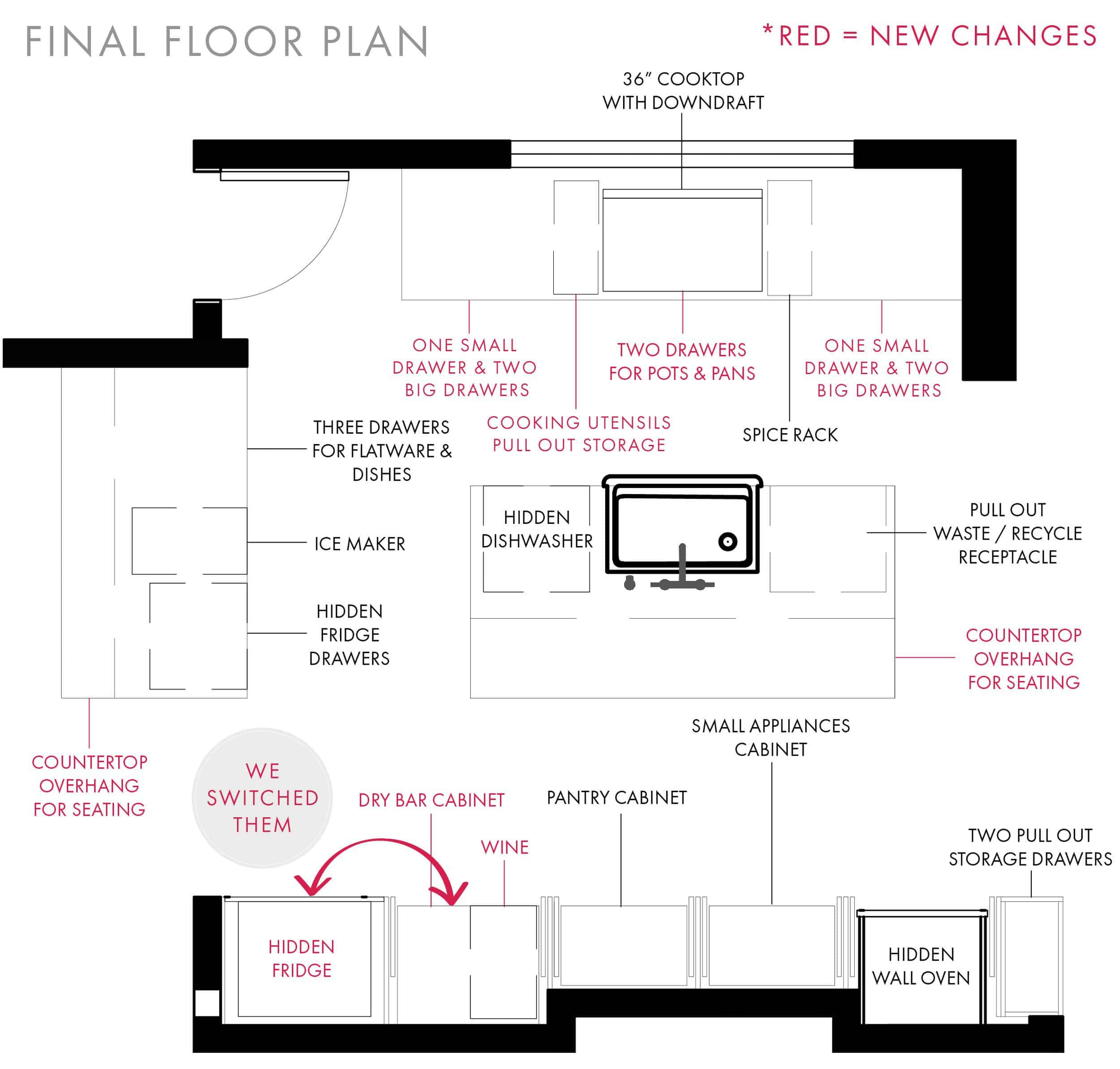 Emily Henderson Mountain Fixer Upper I Design You Decide Kitchen Plan With Notations 09.17.18 2