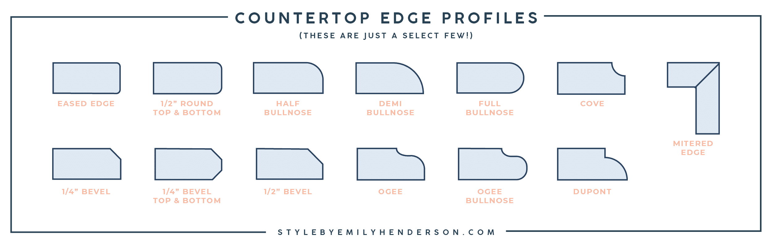 Ehd Stone Guide Countertop Edge 103118