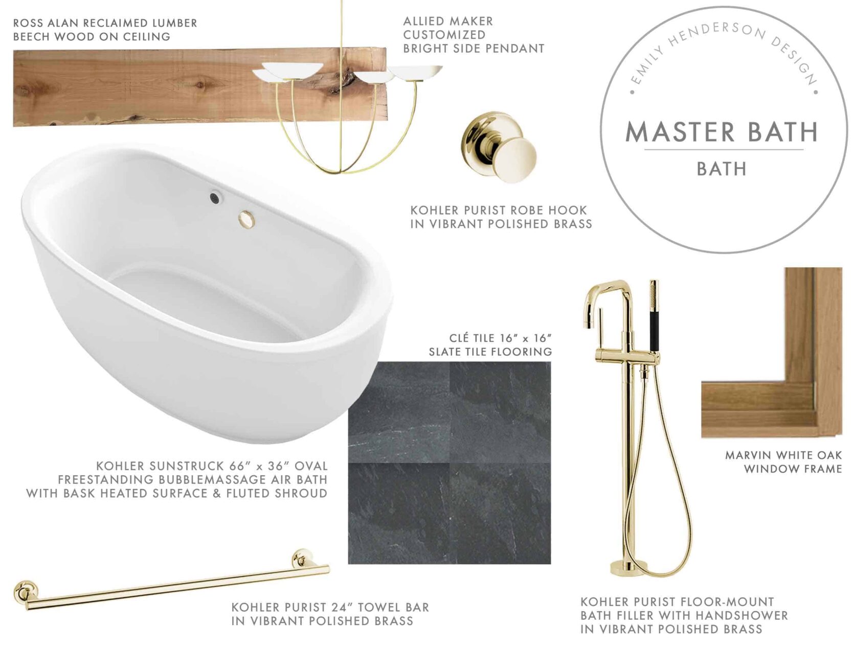 Emily Henderson Mountain Fixer Master Bath Design Plan Product Bath 2