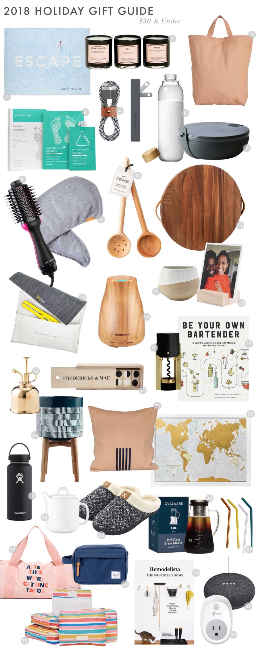 Emily Henderson 2018 Holiday Gift Guide 50 Under Roundup