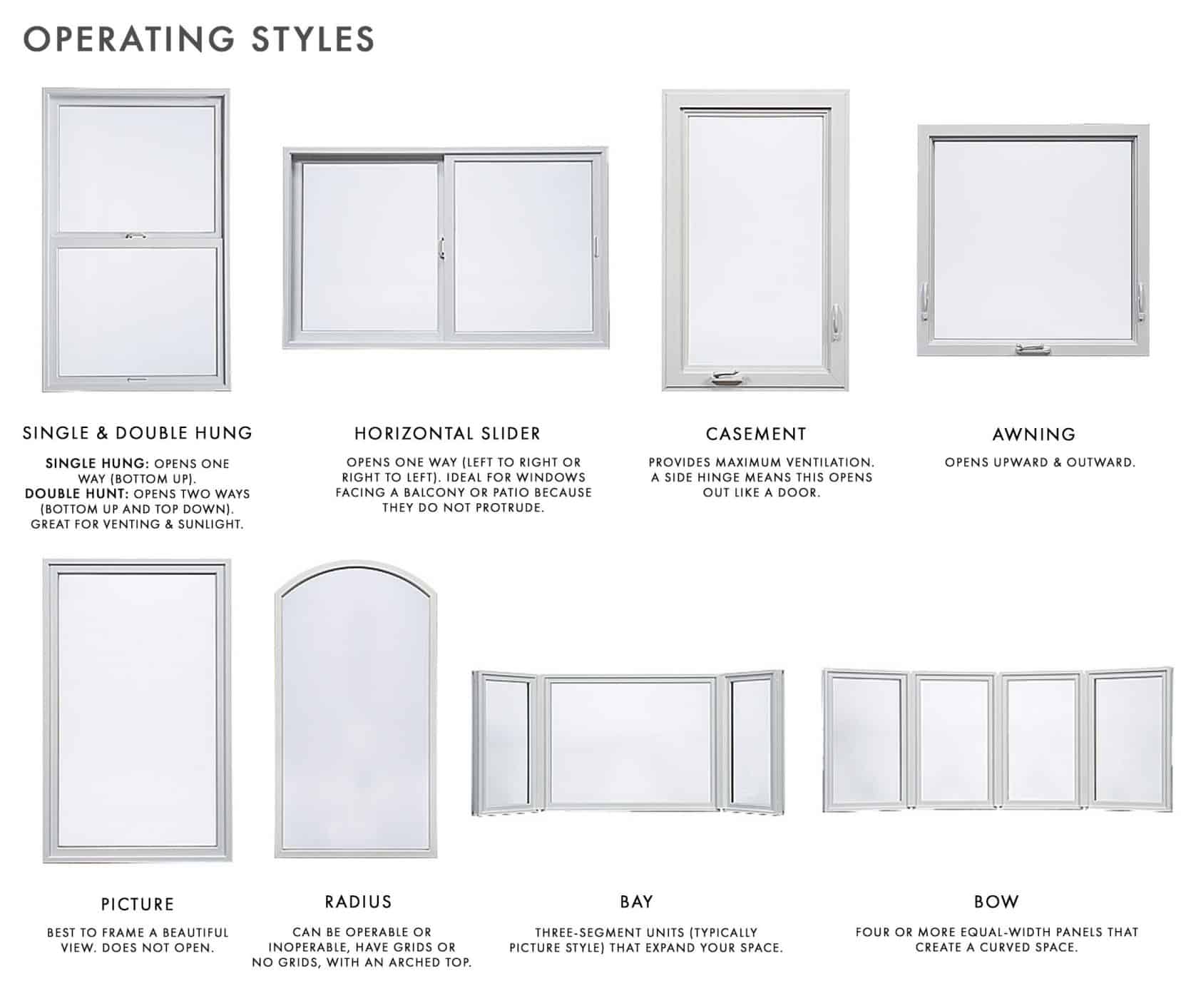 Emily Henderson Milgard windows