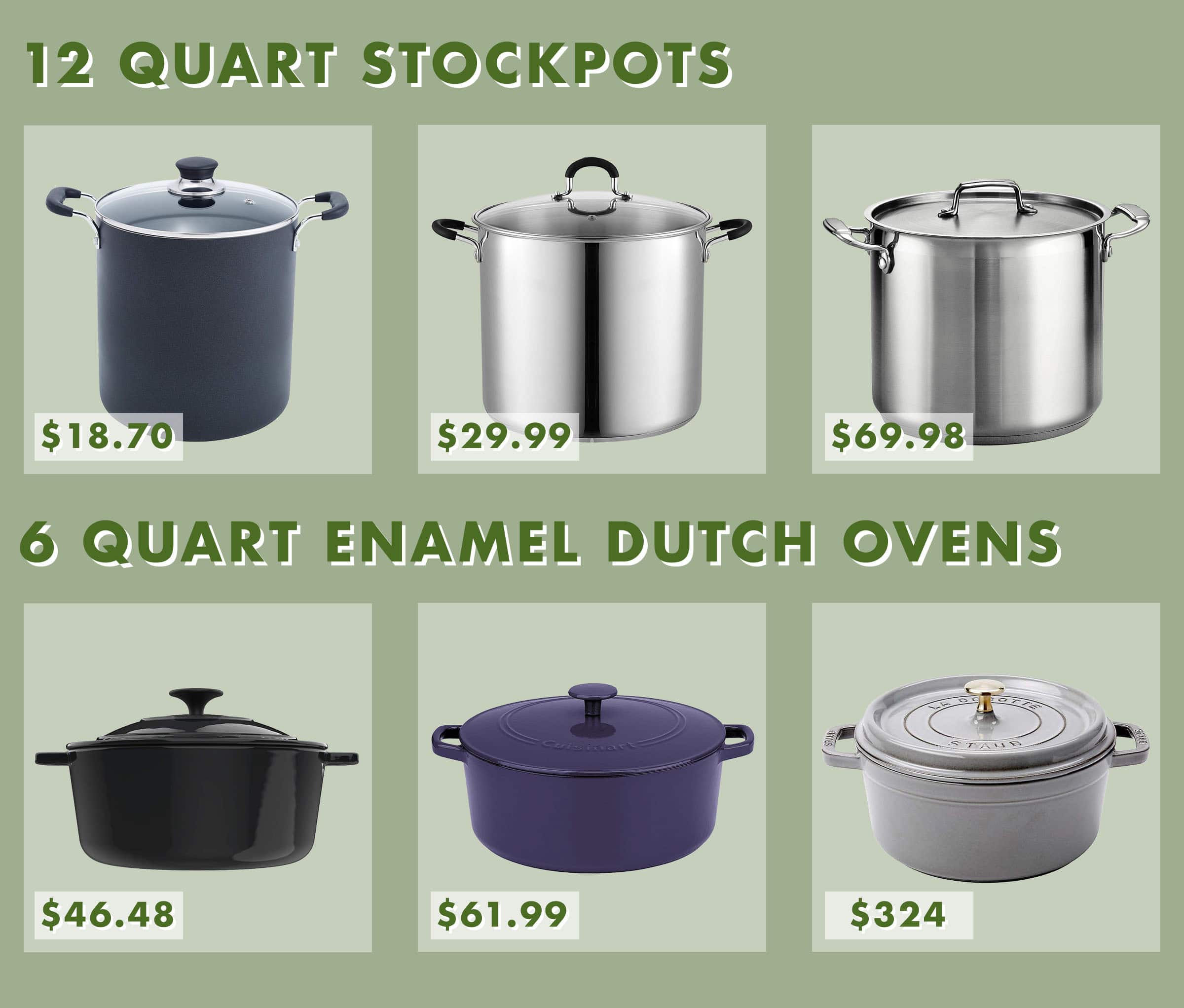 12 Quart Stockpot And 6 Quart Dutch Oven Grpahics