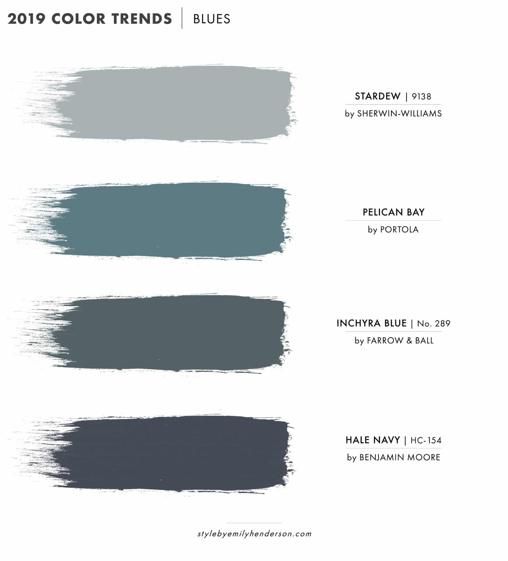 Best Blue Paint Colors