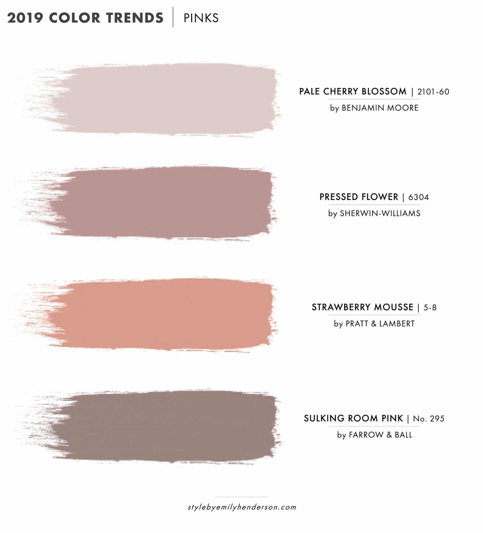 Best Pink Paint Colors