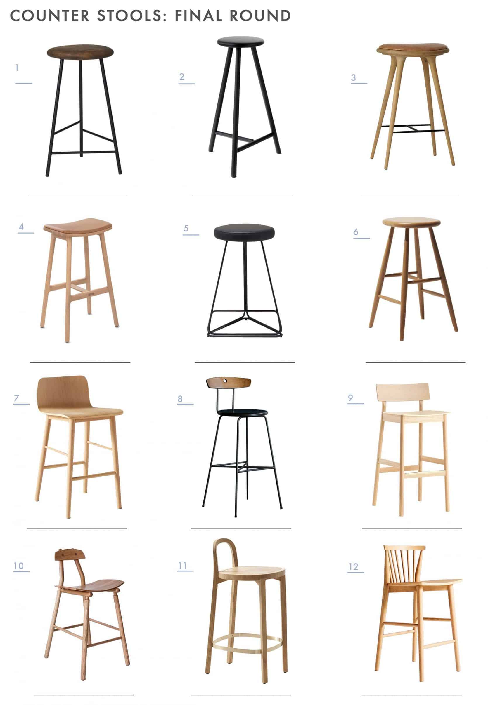 Emily Henderson Mountain Fixer Kitchen Counterstools Curated Mix Final Round 01