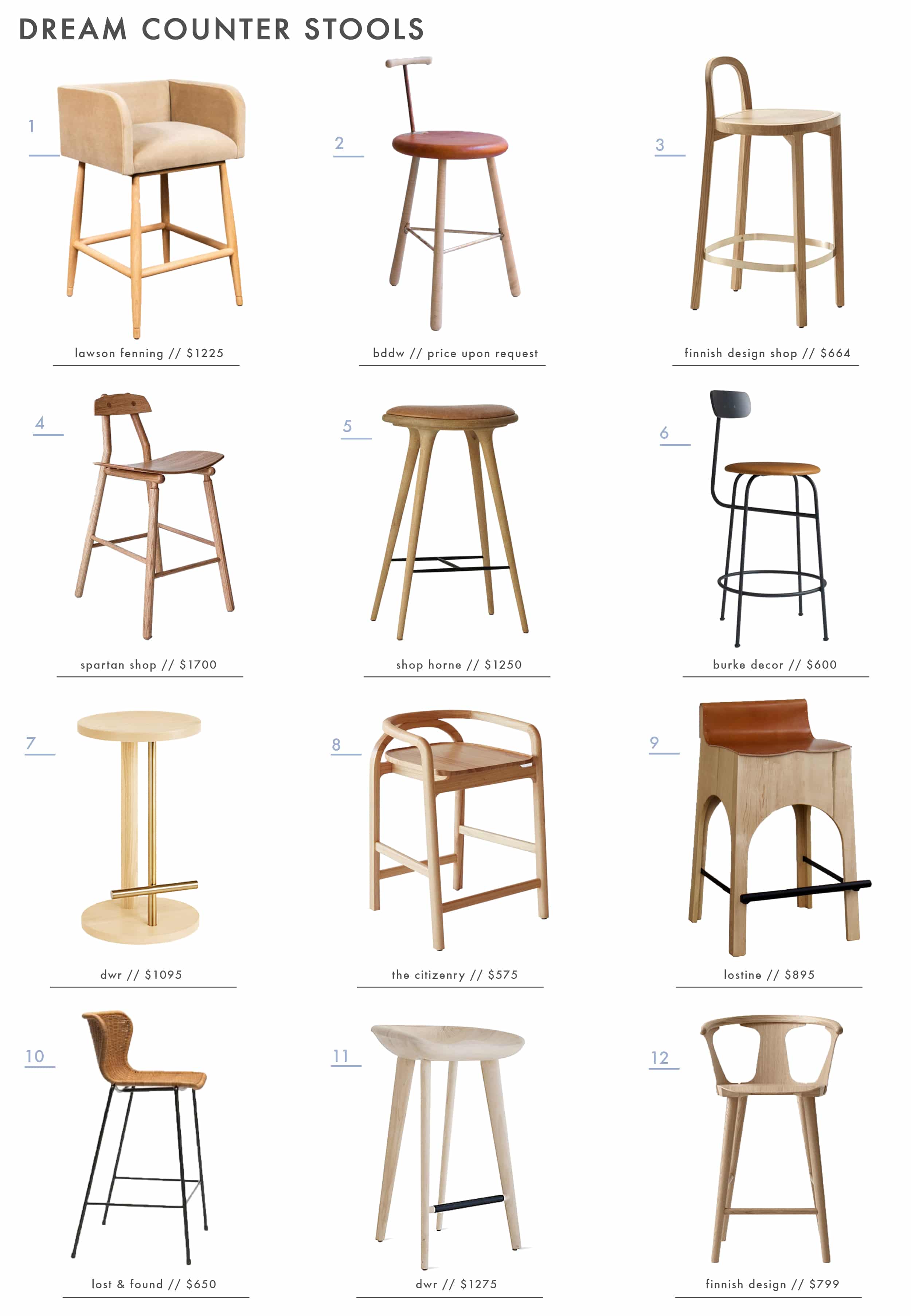 Emily Henderson Mountain Fixer Kitchen Counterstools Dream Stools
