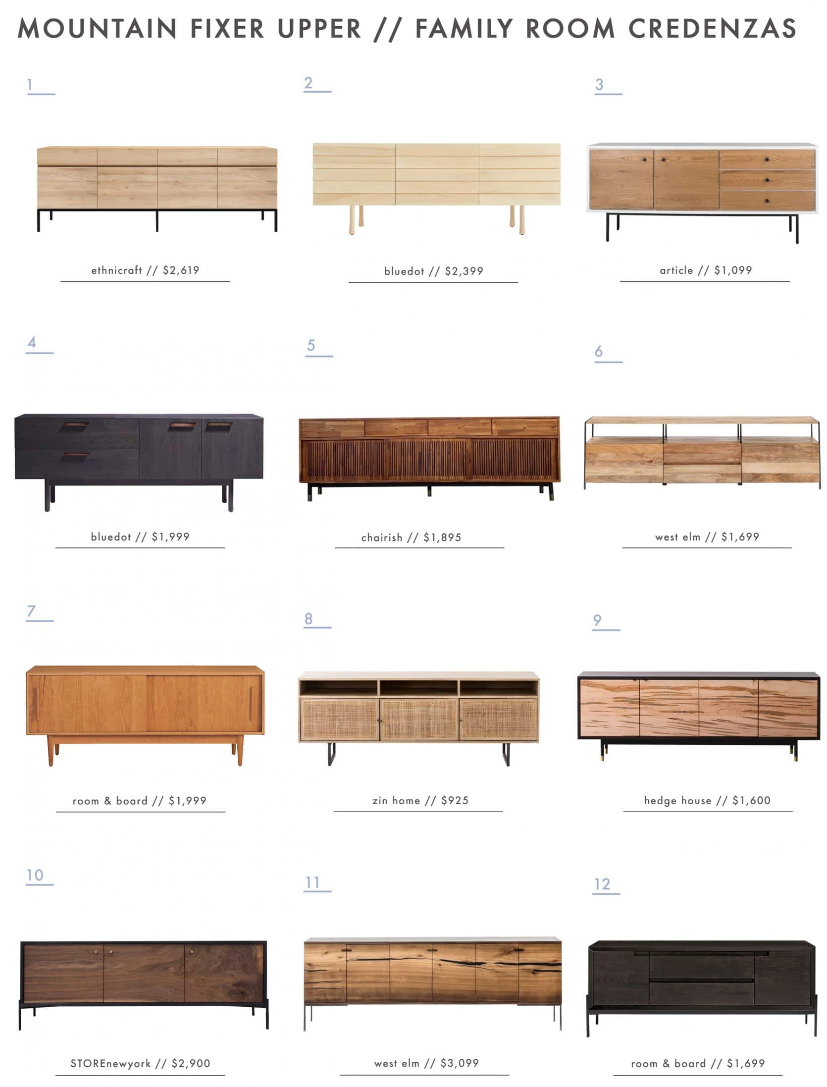 Emily Henderson Mountain House Credenza Roundup 1