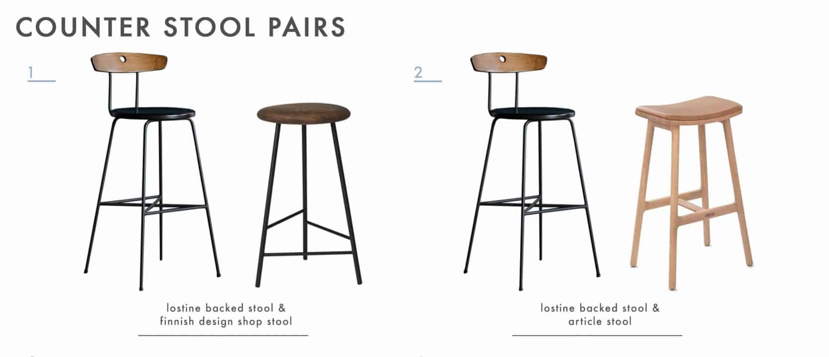 Final Pairs