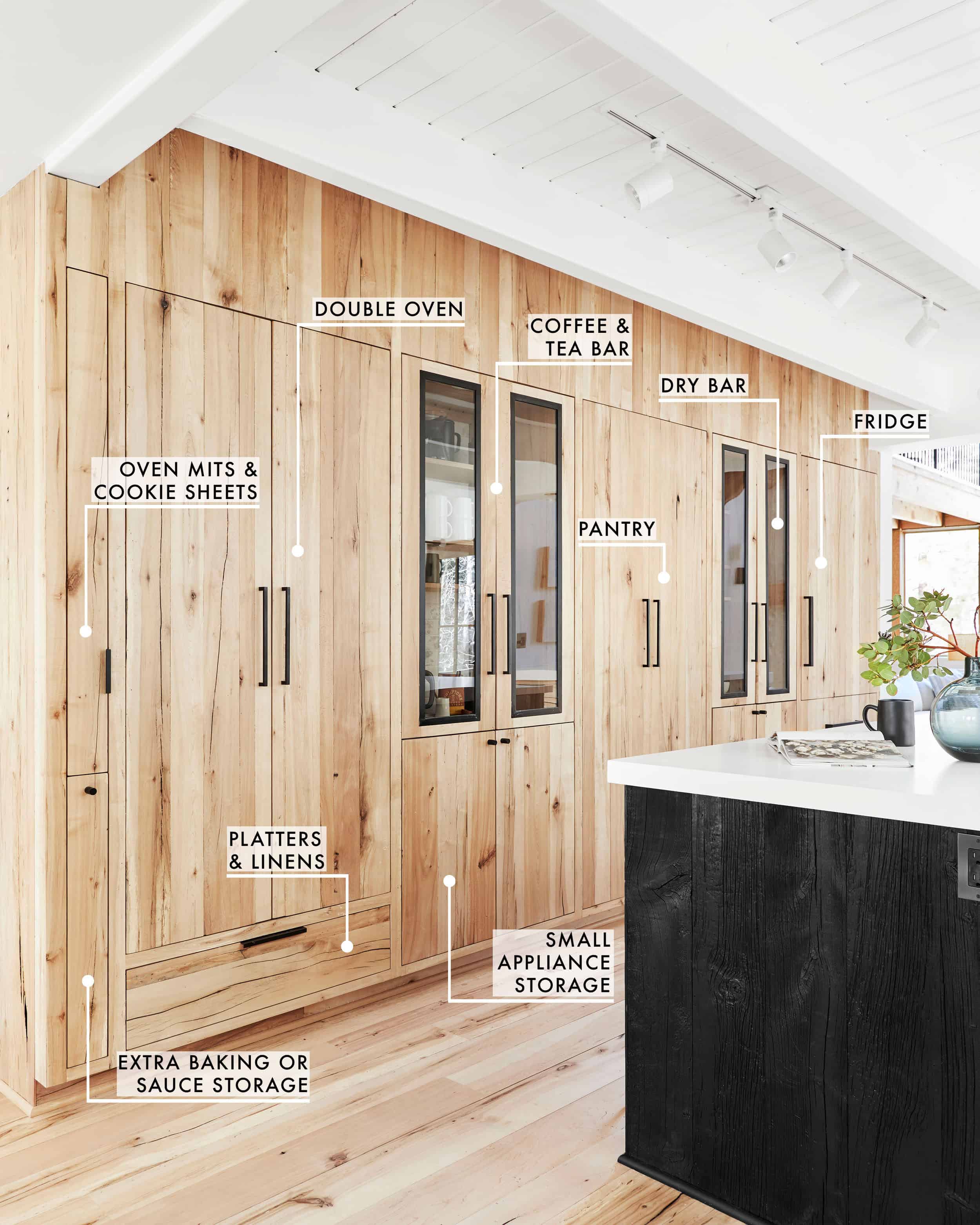 Wall Unit Labeling