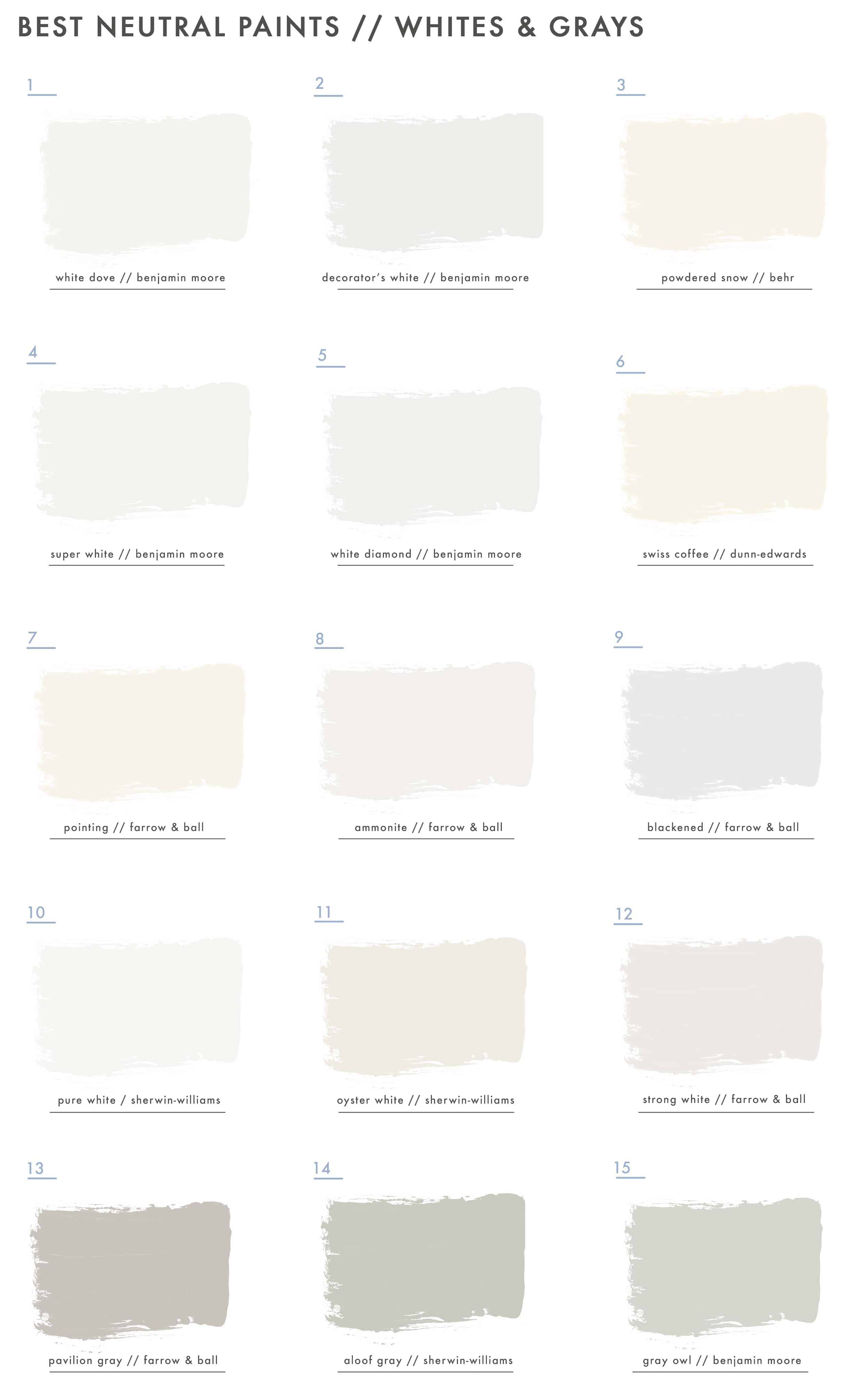 Emily Henderson Best Paint Colors Whites Grays