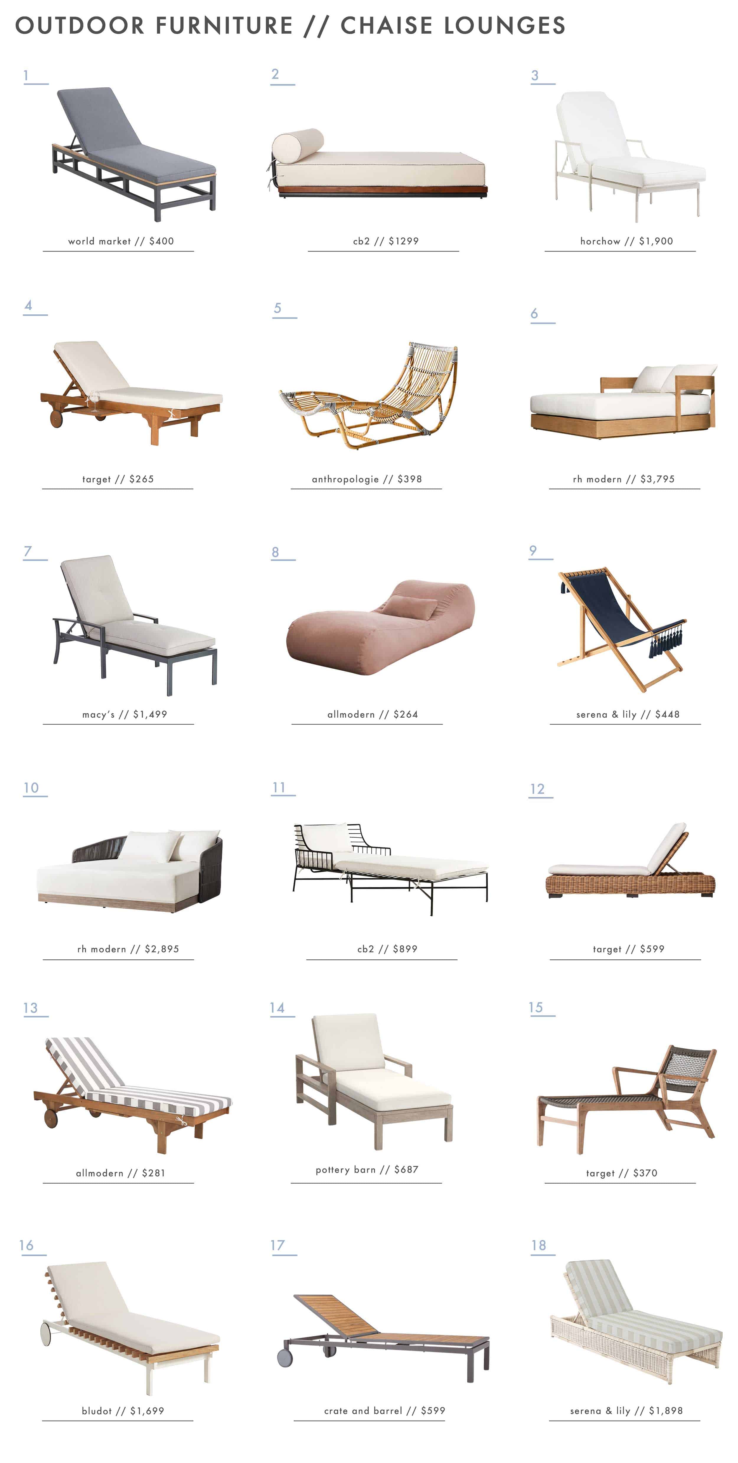 Emily Henderson Outdoor Furniture Outdoor Chaise Lounges