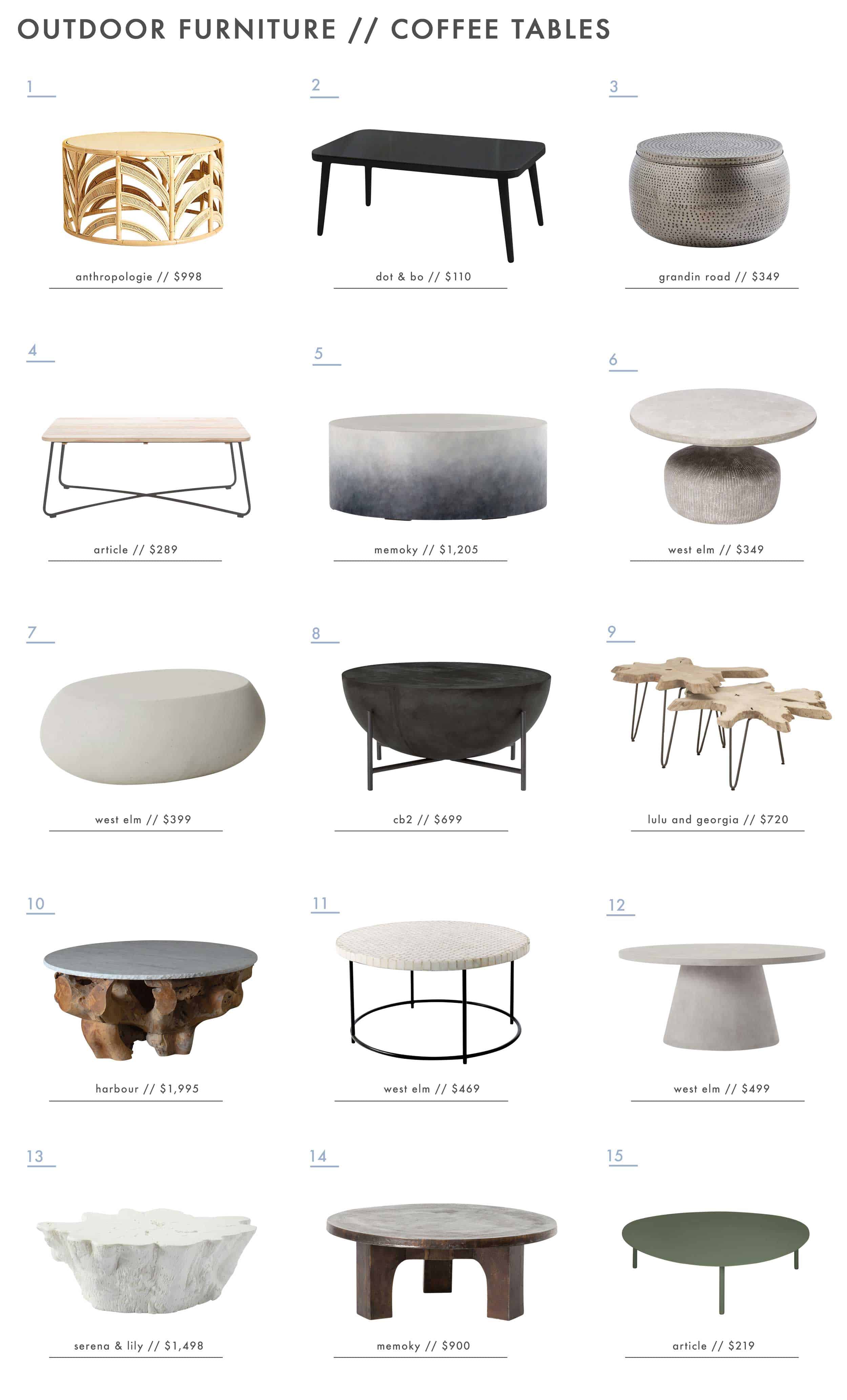 Emily Henderson Outdoor Furniture Outdoor Coffee Tables